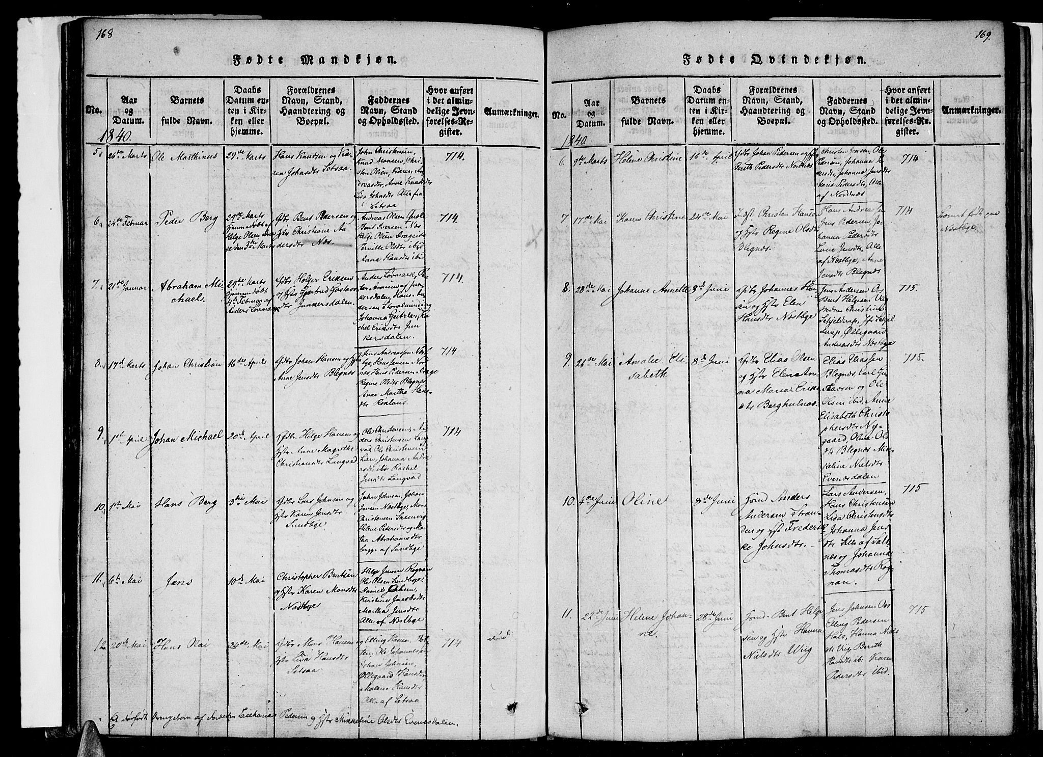 Ministerialprotokoller, klokkerbøker og fødselsregistre - Nordland, AV/SAT-A-1459/847/L0665: Parish register (official) no. 847A05, 1818-1841, p. 168-169