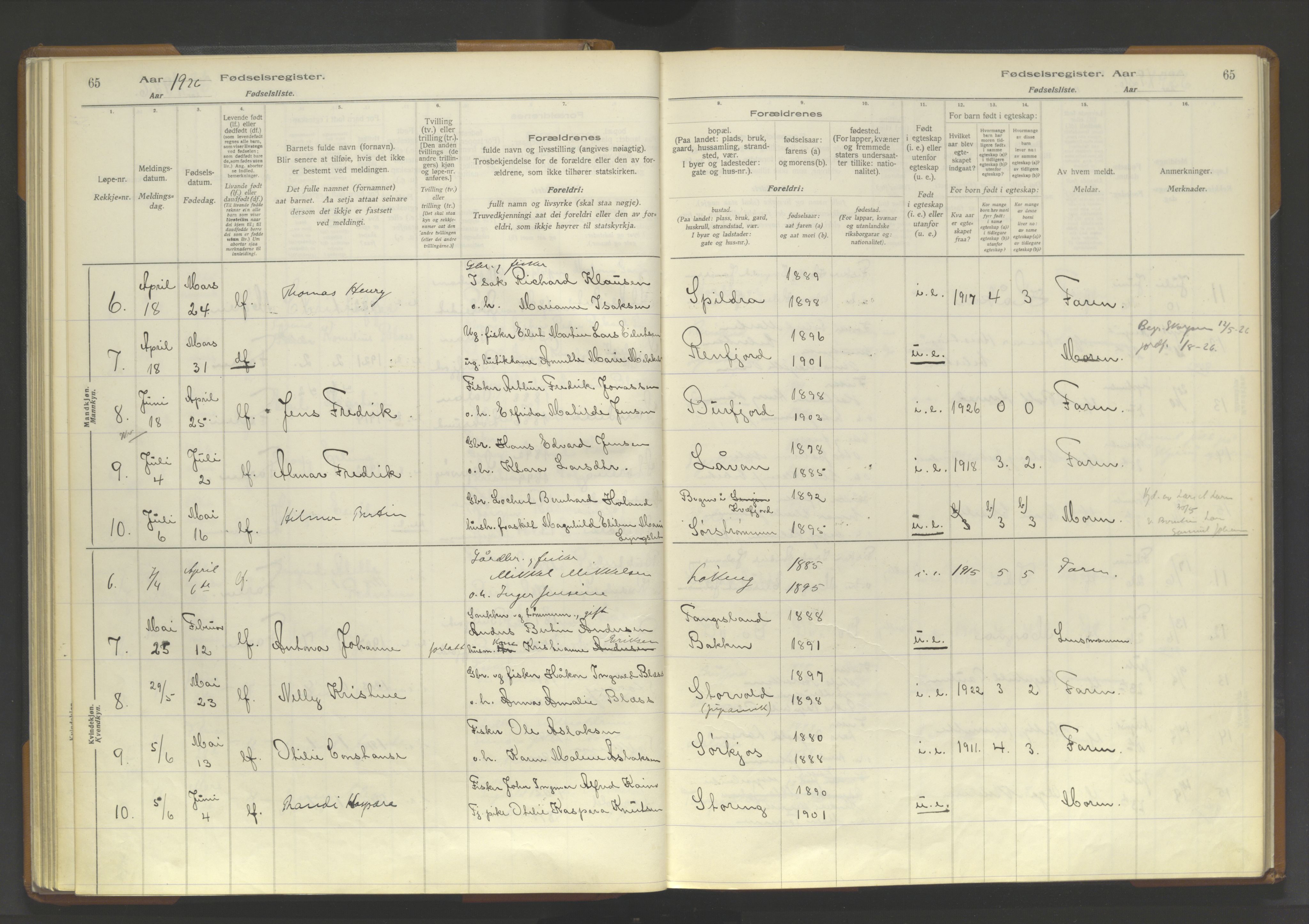 Skjervøy sokneprestkontor, SATØ/S-1300/I/Ia/L0062: Birth register no. 62, 1916-1950, p. 65