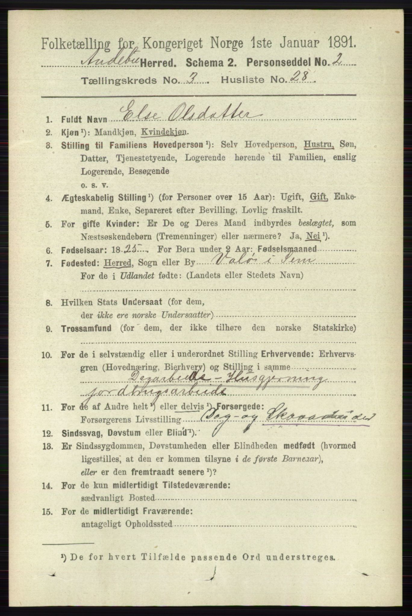 RA, 1891 census for 0719 Andebu, 1891, p. 1653