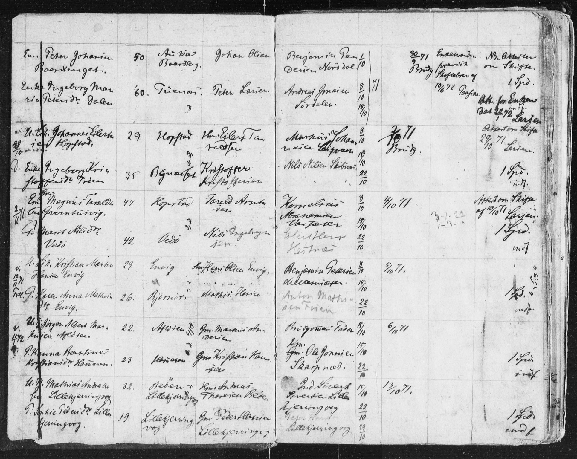 Frøya sokneprestkontor, AV/SAT-A-1116/1/I/I1/I1f/L0001: Banns register no. 640.I.1f.1, 1871-1880
