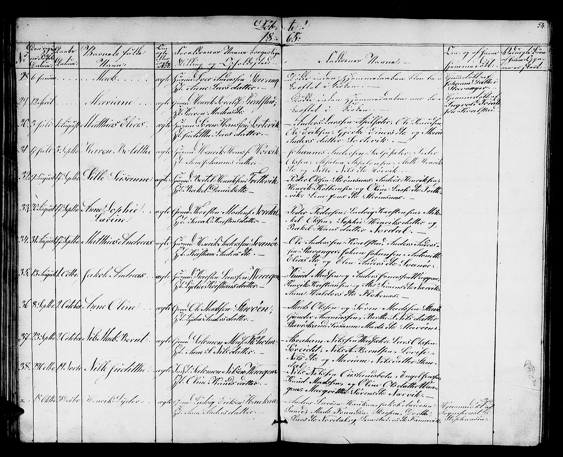 Kinn sokneprestembete, SAB/A-80801/H/Hab/Habc/L0001: Parish register (copy) no. C 1, 1854-1868, p. 54