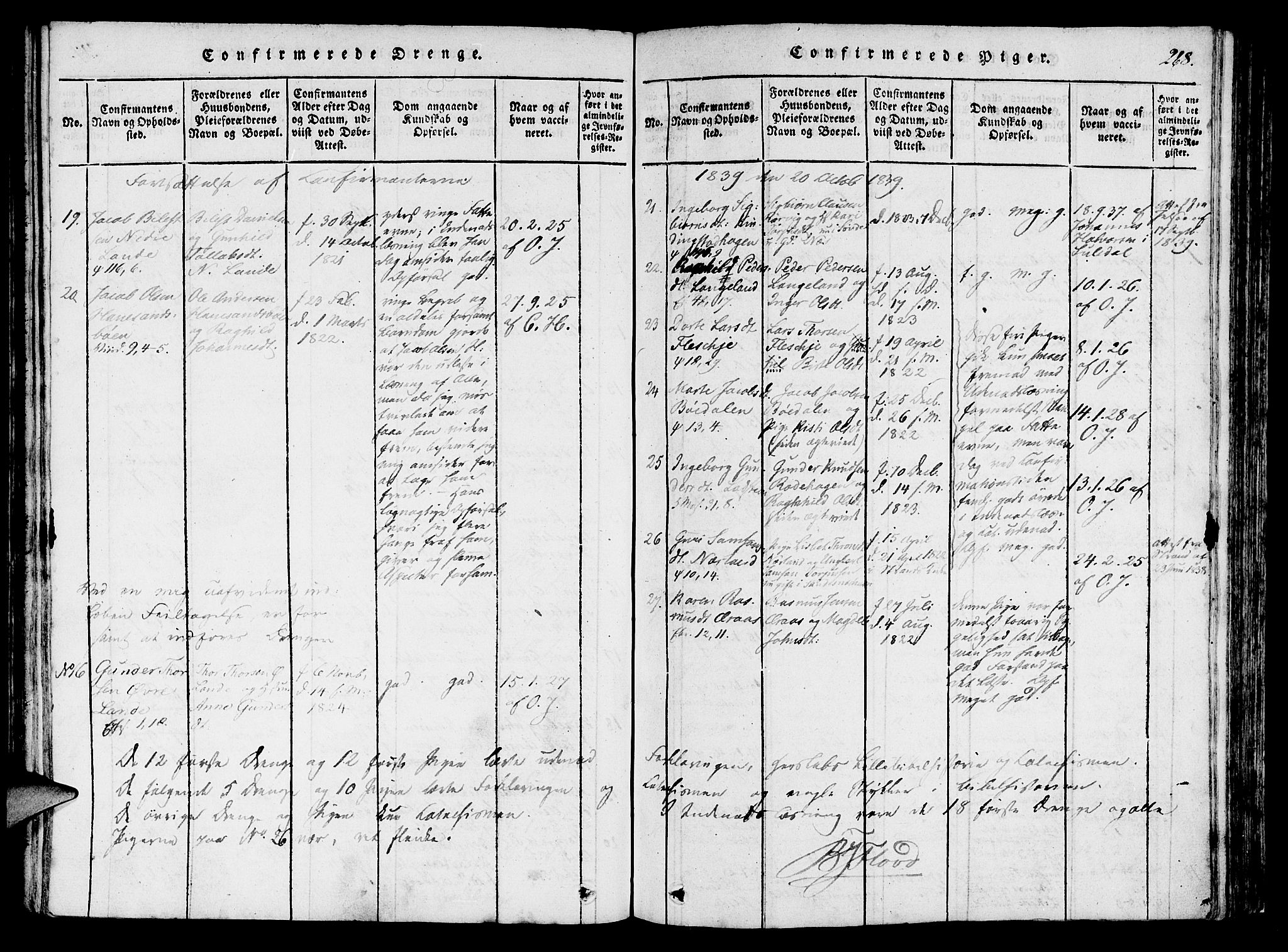 Finnøy sokneprestkontor, AV/SAST-A-101825/H/Ha/Haa/L0006: Parish register (official) no. A 6, 1816-1846, p. 268