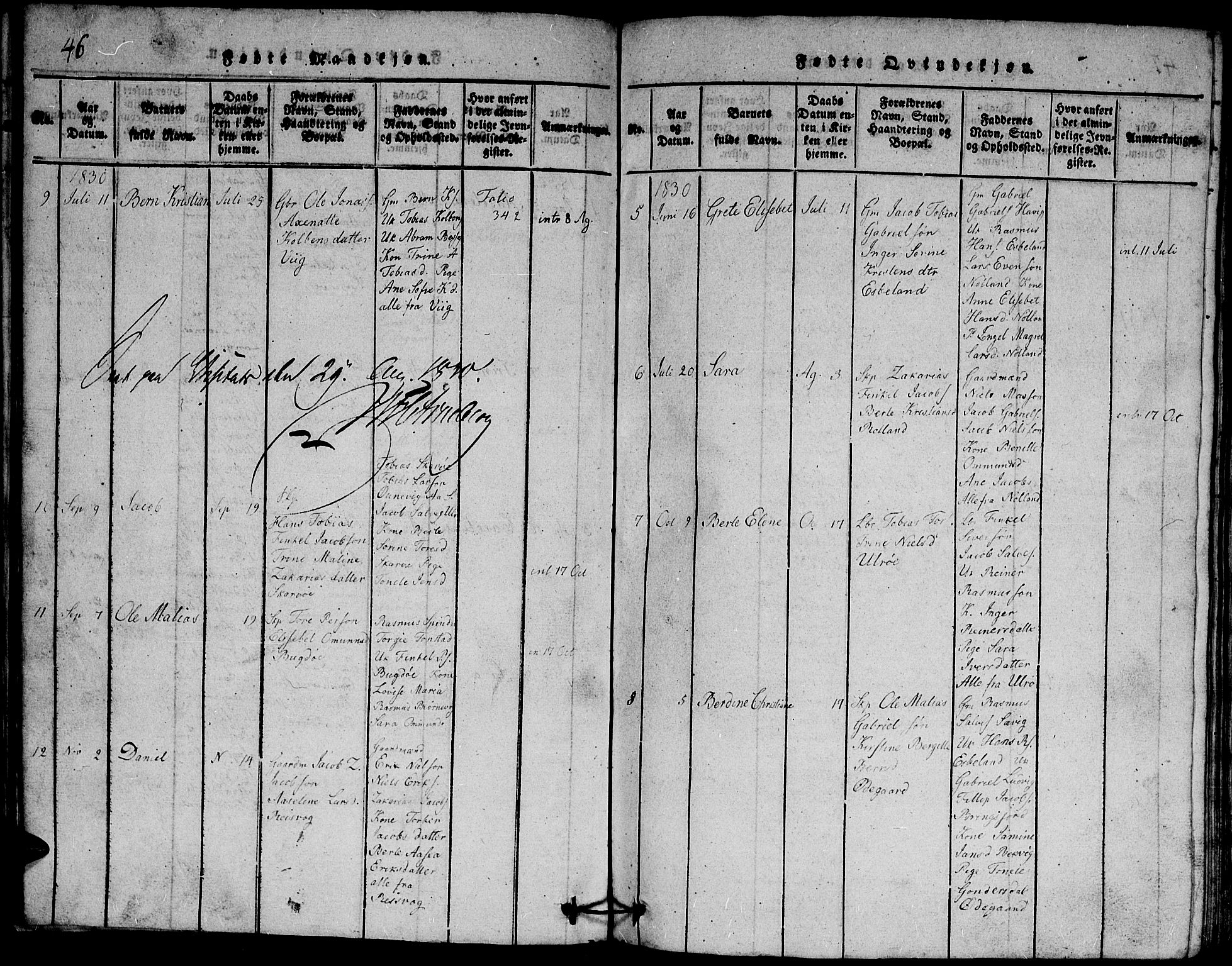 Herad sokneprestkontor, AV/SAK-1111-0018/F/Fb/Fbb/L0001: Parish register (copy) no. B 1, 1815-1852, p. 46