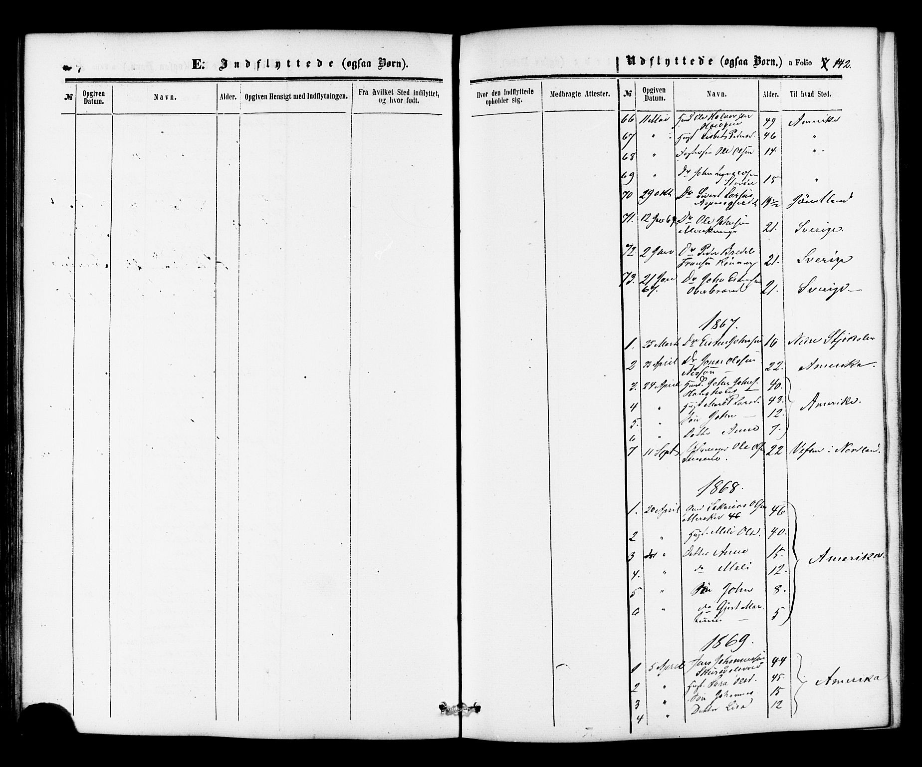 Ministerialprotokoller, klokkerbøker og fødselsregistre - Nord-Trøndelag, AV/SAT-A-1458/706/L0041: Parish register (official) no. 706A02, 1862-1877, p. 142