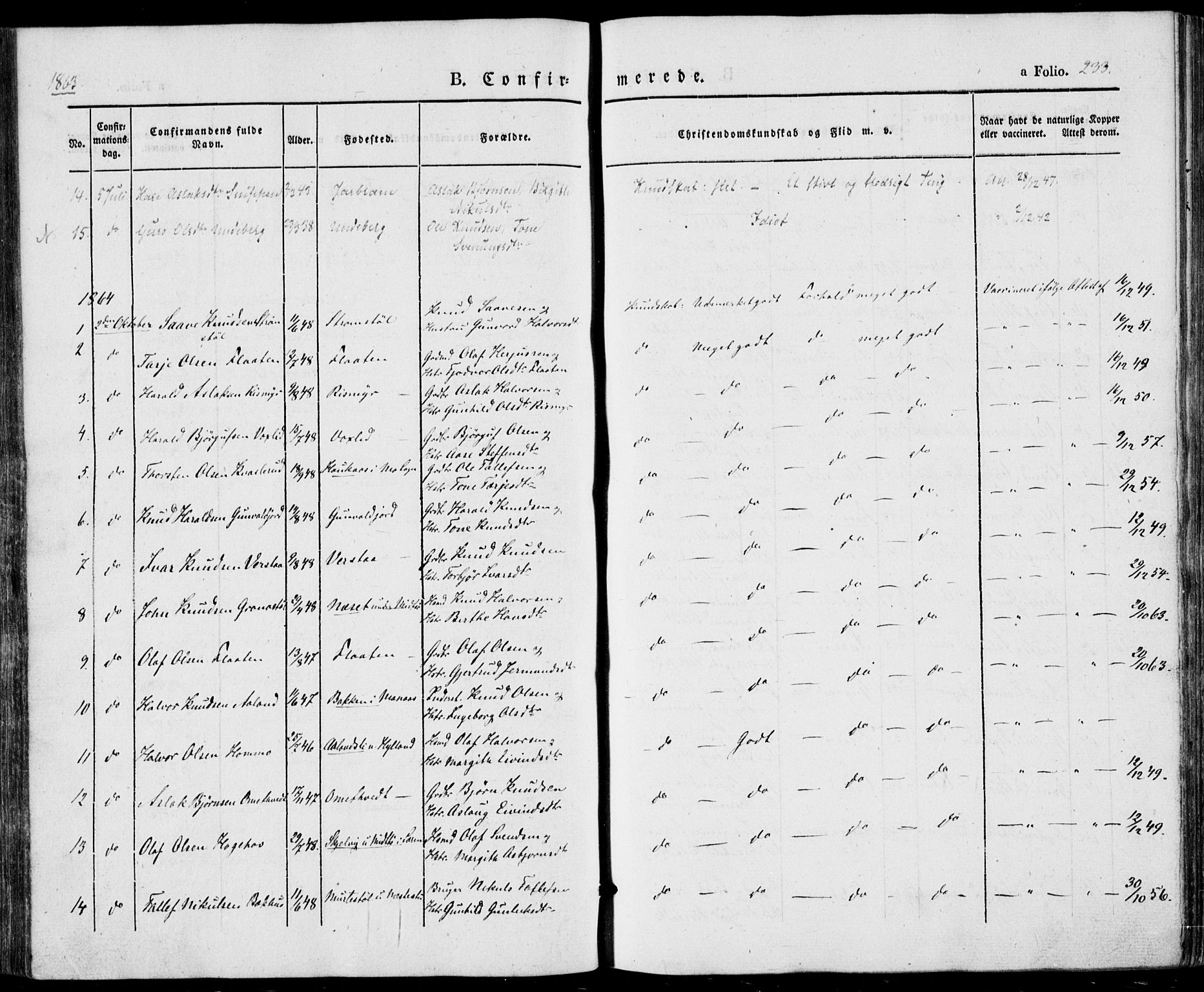 Vinje kirkebøker, SAKO/A-312/F/Fa/L0004: Parish register (official) no. I 4, 1843-1869, p. 233