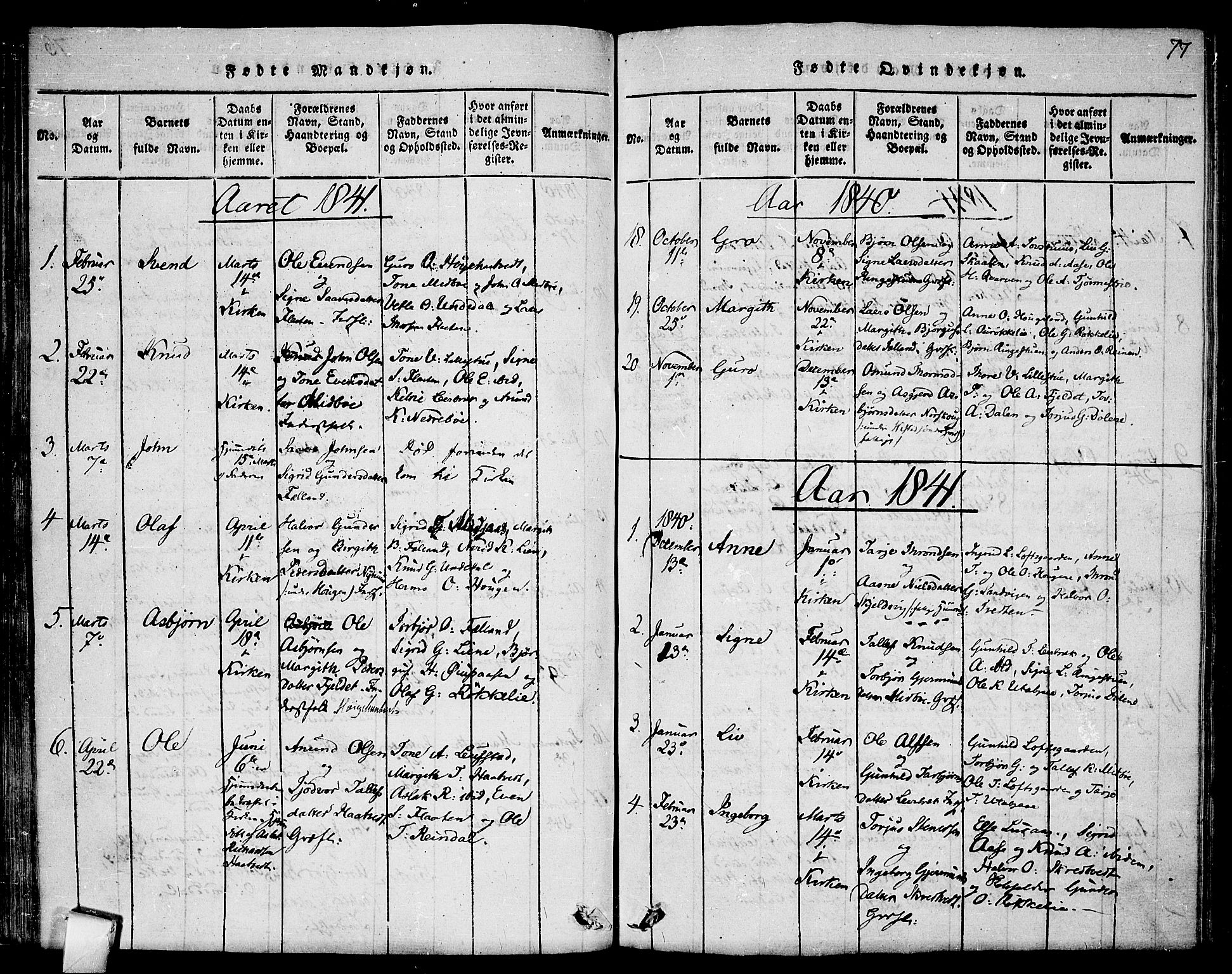 Mo kirkebøker, SAKO/A-286/F/Fa/L0004: Parish register (official) no. I 4, 1814-1844, p. 77