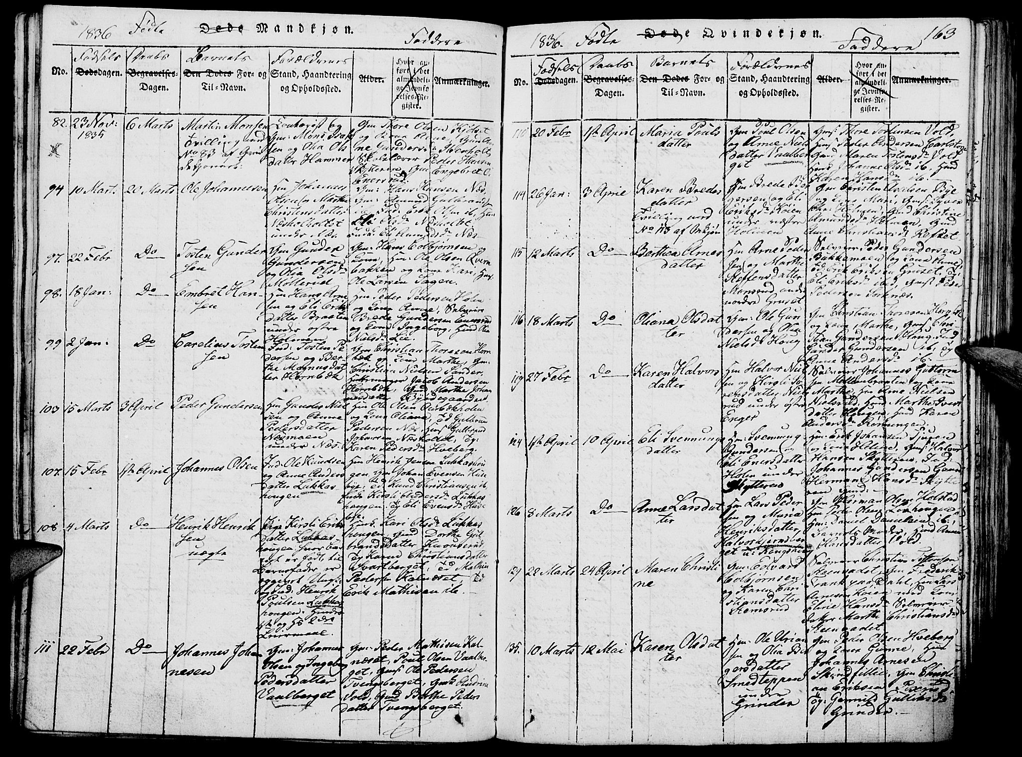 Grue prestekontor, AV/SAH-PREST-036/H/Ha/Hab/L0002: Parish register (copy) no. 2, 1815-1841, p. 163