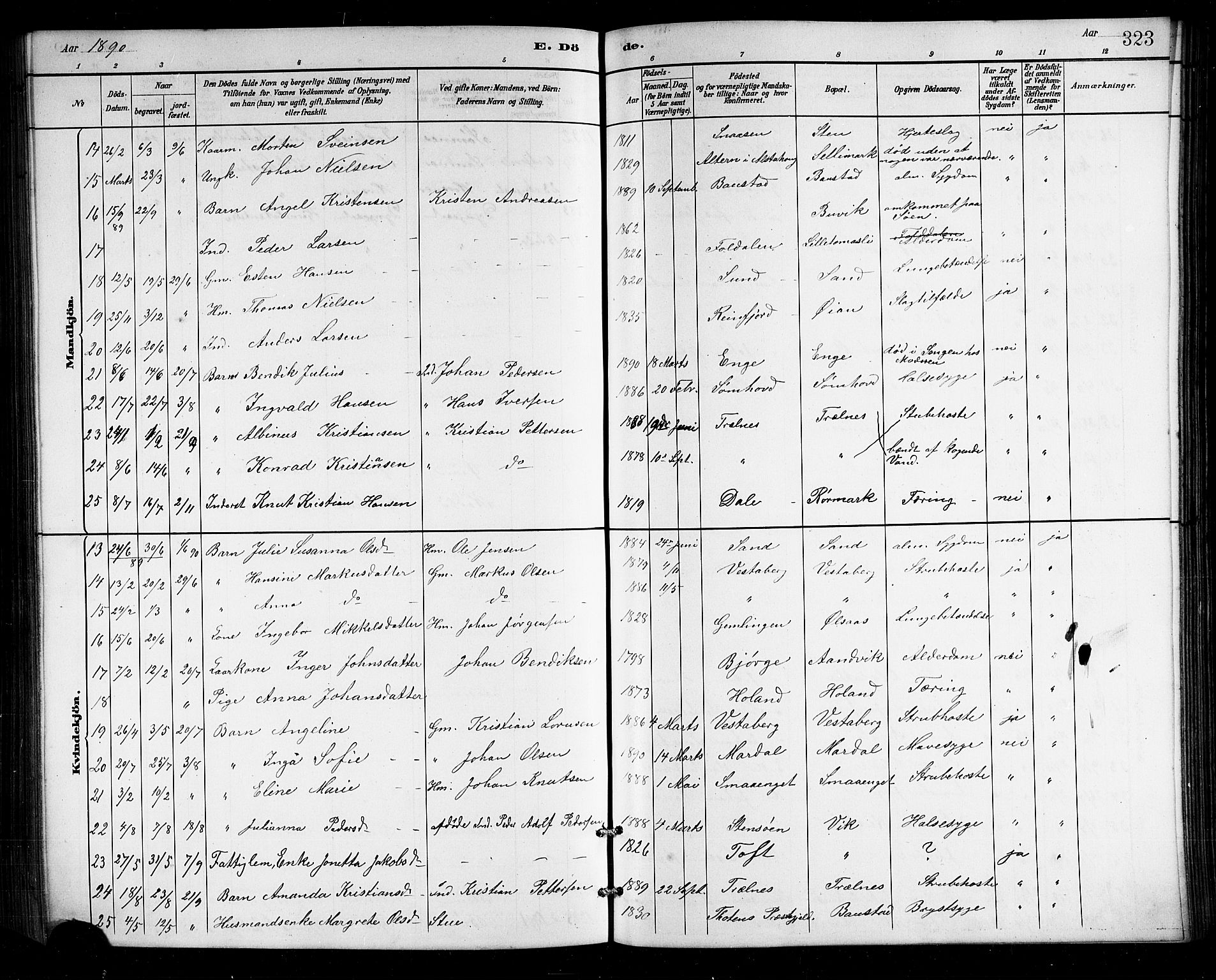 Ministerialprotokoller, klokkerbøker og fødselsregistre - Nordland, SAT/A-1459/812/L0188: Parish register (copy) no. 812C06, 1884-1912, p. 323