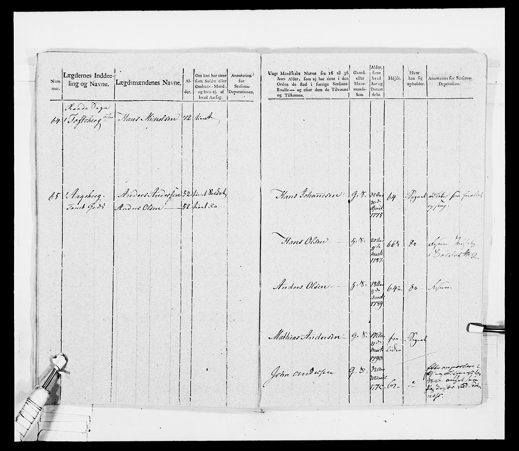 Generalitets- og kommissariatskollegiet, Det kongelige norske kommissariatskollegium, AV/RA-EA-5420/E/Eh/L0030a: Sønnafjelske gevorbne infanteriregiment, 1807, p. 440