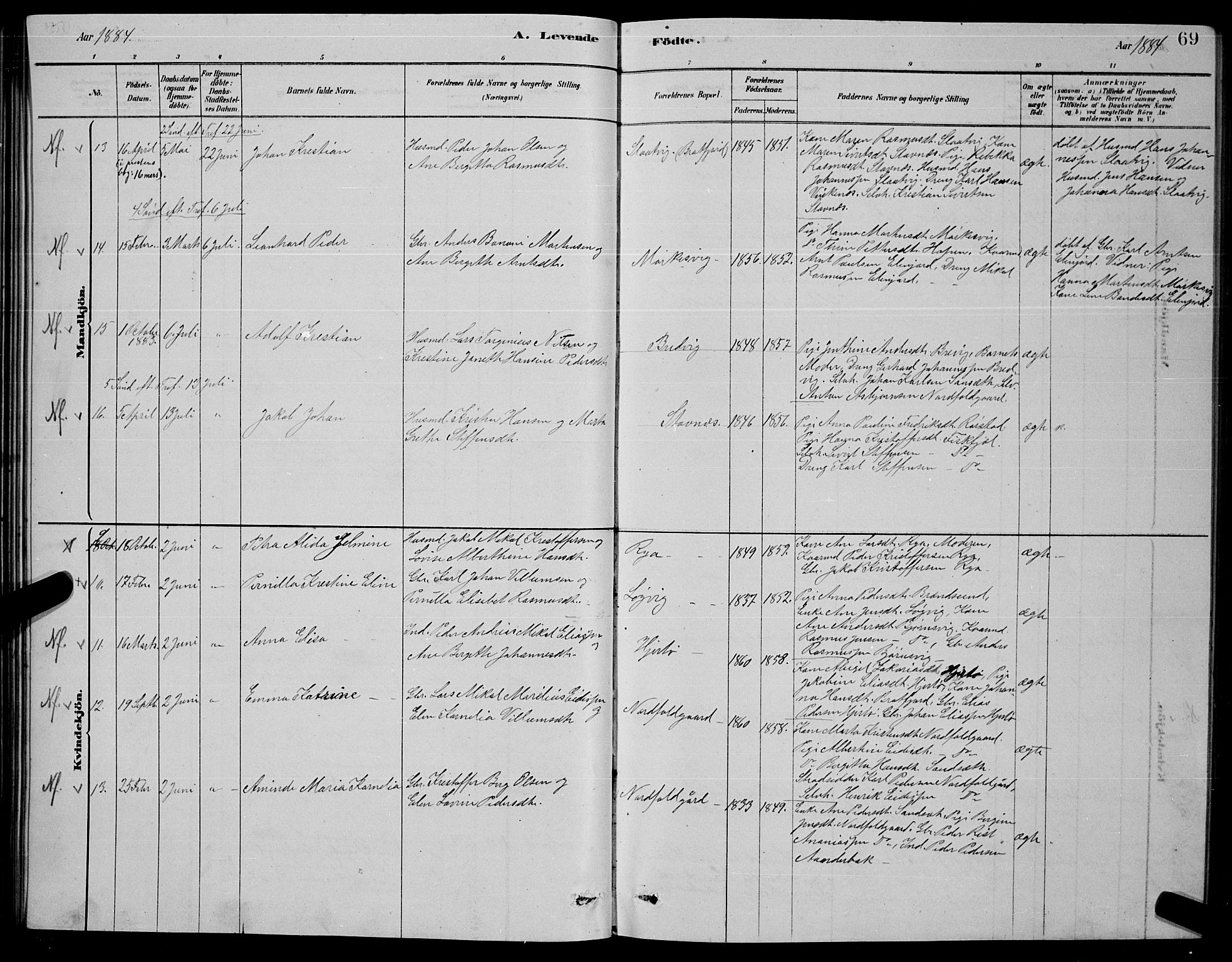 Ministerialprotokoller, klokkerbøker og fødselsregistre - Nordland, AV/SAT-A-1459/853/L0776: Parish register (copy) no. 853C04, 1878-1889, p. 69