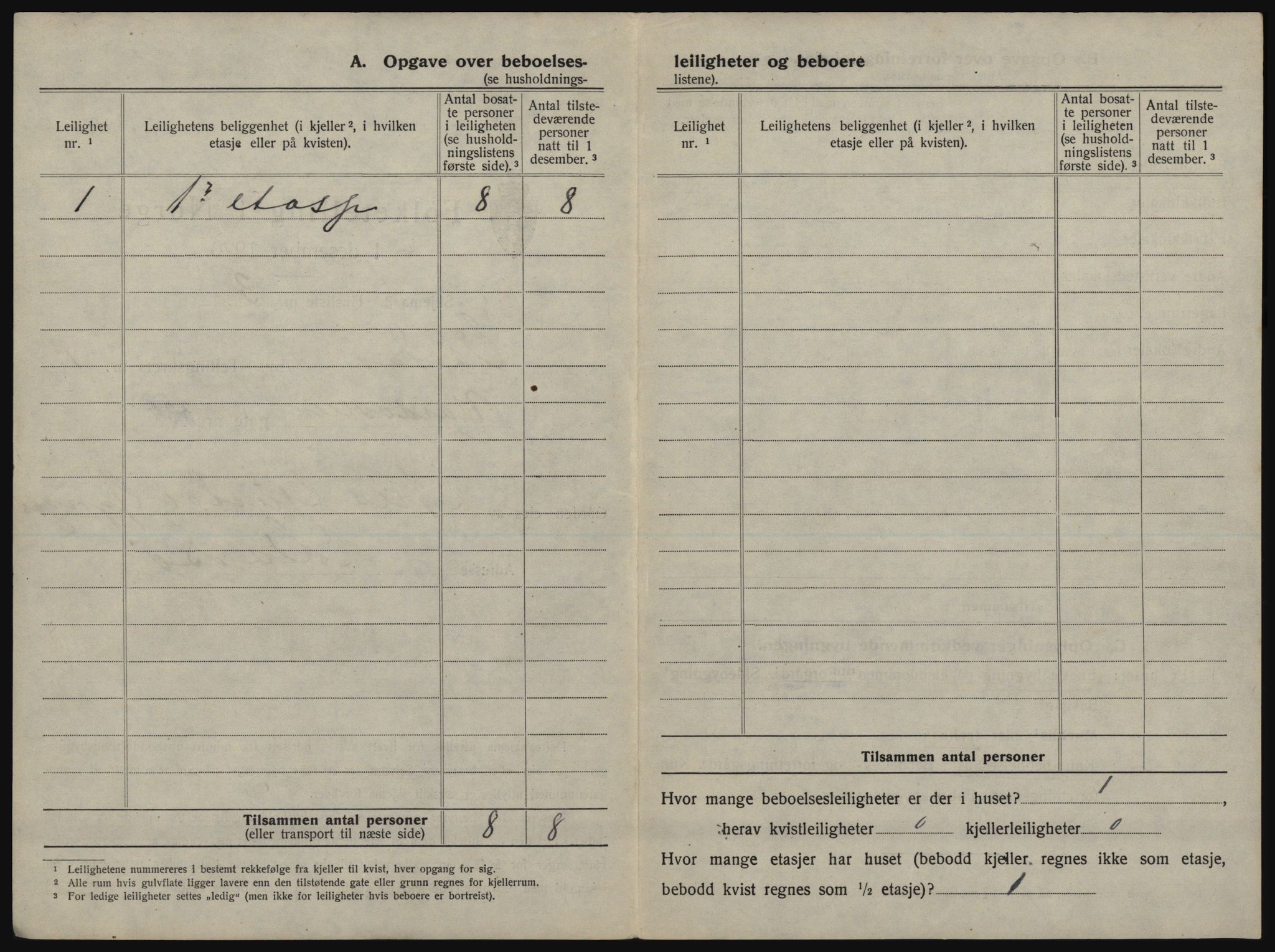 SATØ, 1920 census for Vadsø, 1920, p. 25