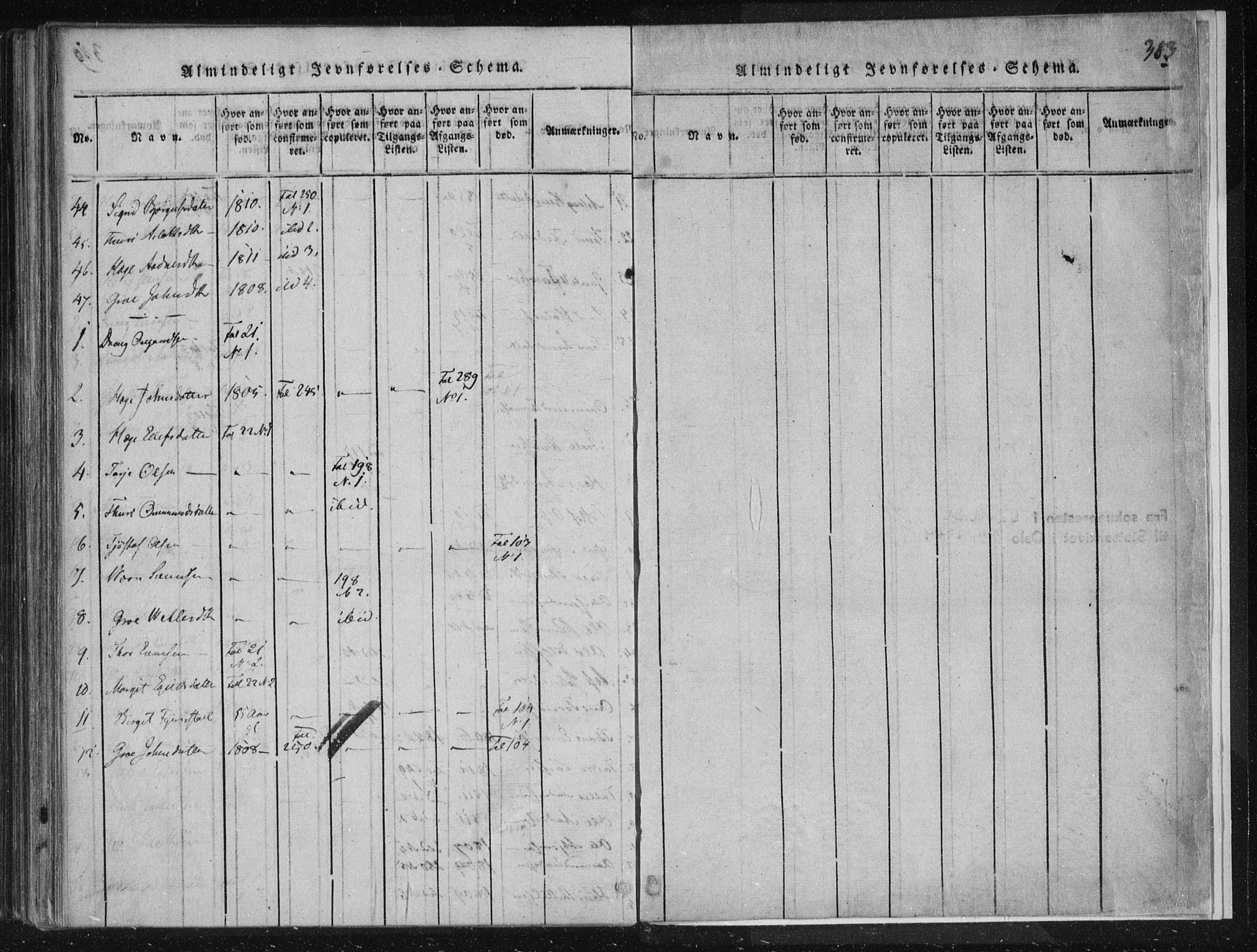 Lårdal kirkebøker, SAKO/A-284/F/Fc/L0001: Parish register (official) no. III 1, 1815-1860, p. 383