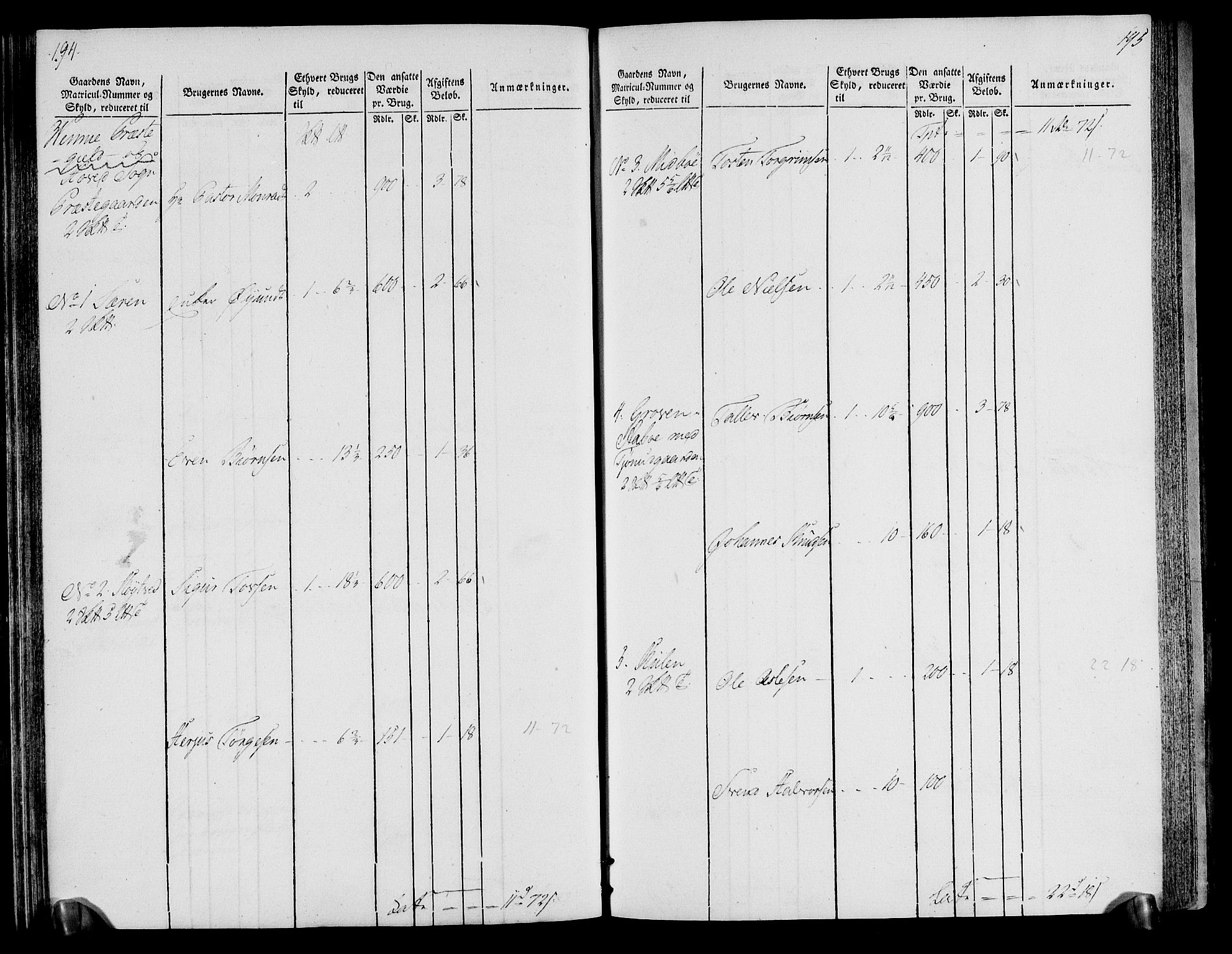 Rentekammeret inntil 1814, Realistisk ordnet avdeling, RA/EA-4070/N/Ne/Nea/L0076: Øvre Telemarken fogderi. Oppebørselsregister, 1803-1804, p. 101