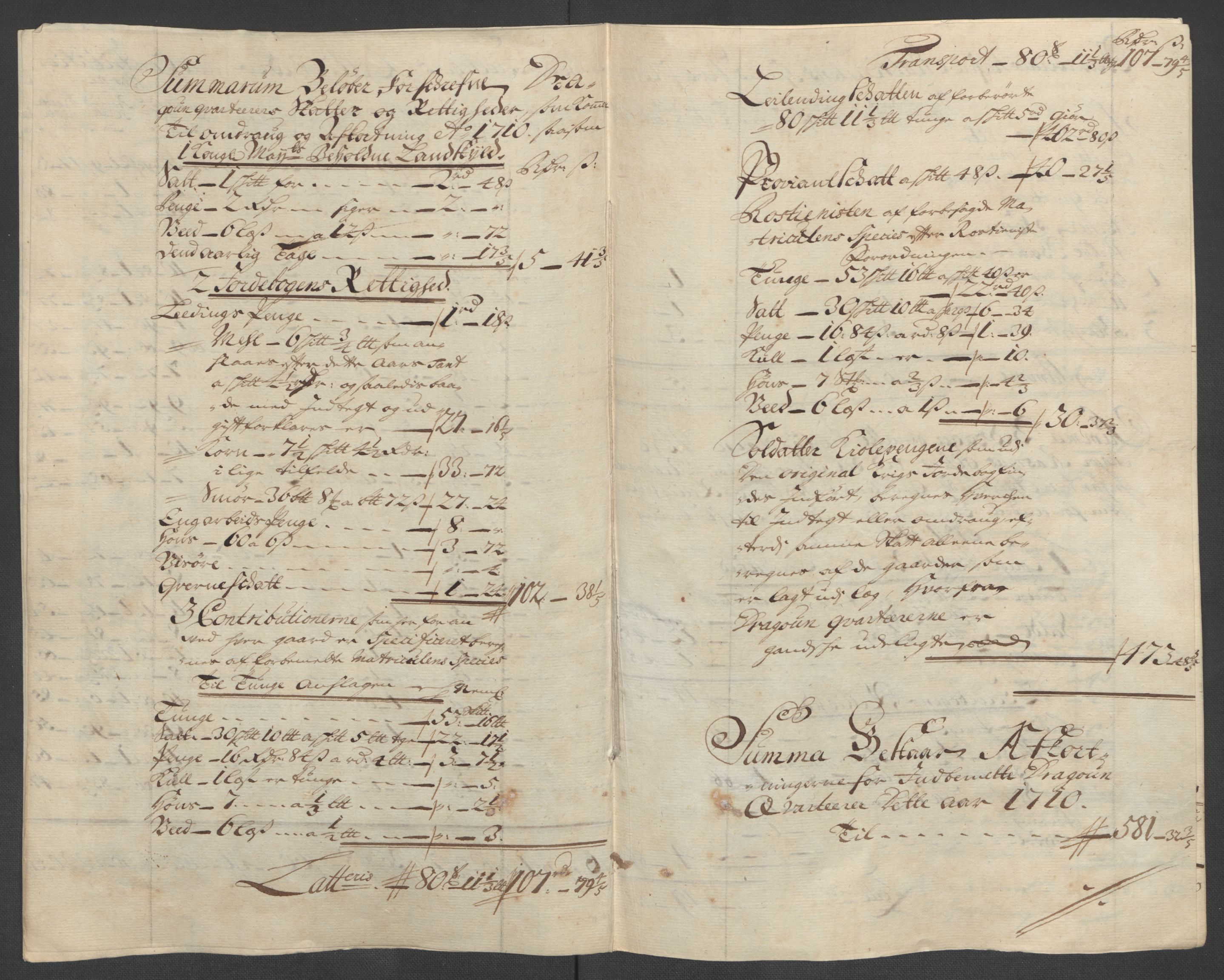 Rentekammeret inntil 1814, Reviderte regnskaper, Fogderegnskap, AV/RA-EA-4092/R10/L0448: Fogderegnskap Aker og Follo, 1710-1711, p. 63