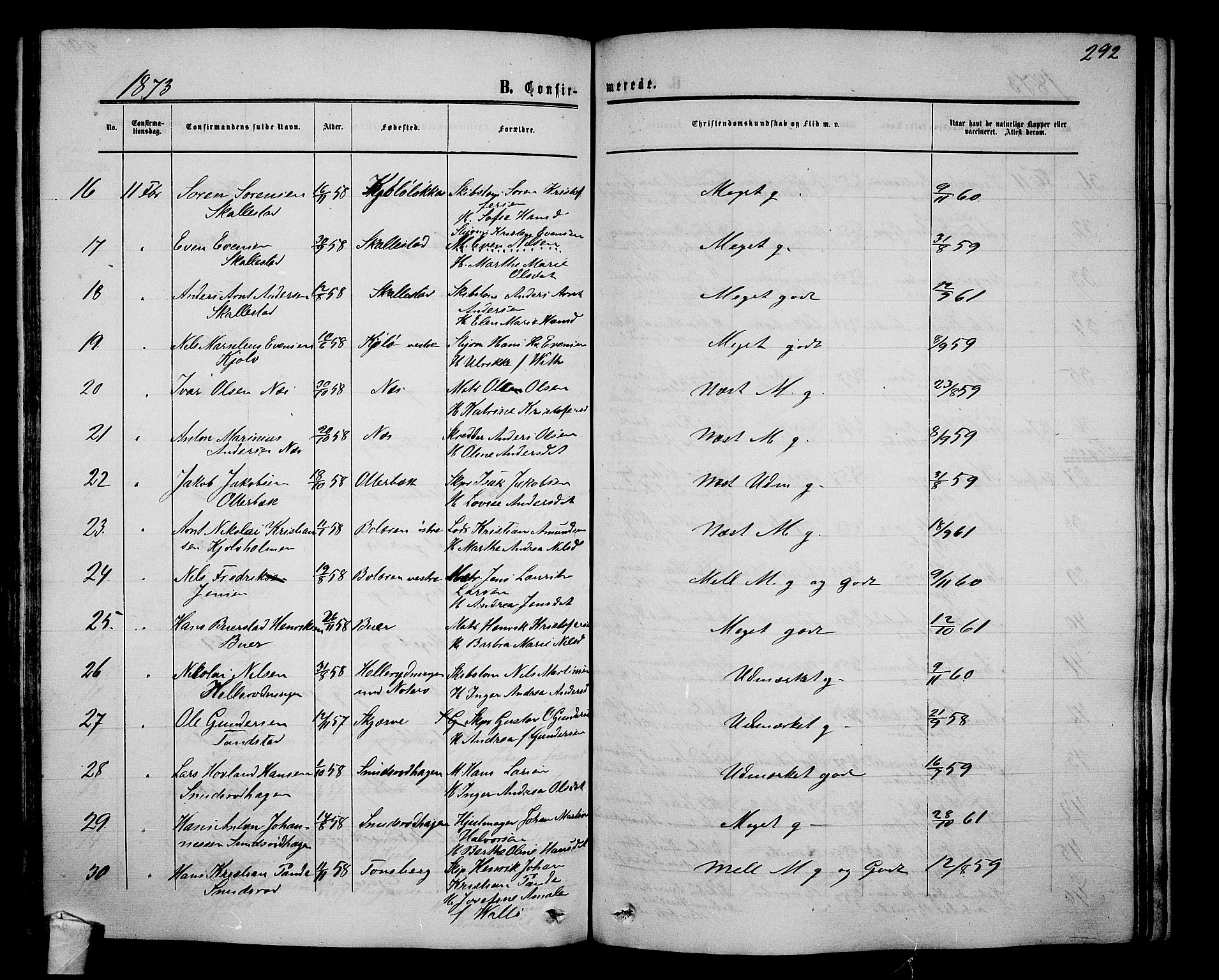 Nøtterøy kirkebøker, AV/SAKO-A-354/G/Ga/L0002: Parish register (copy) no. I 2, 1860-1877, p. 292