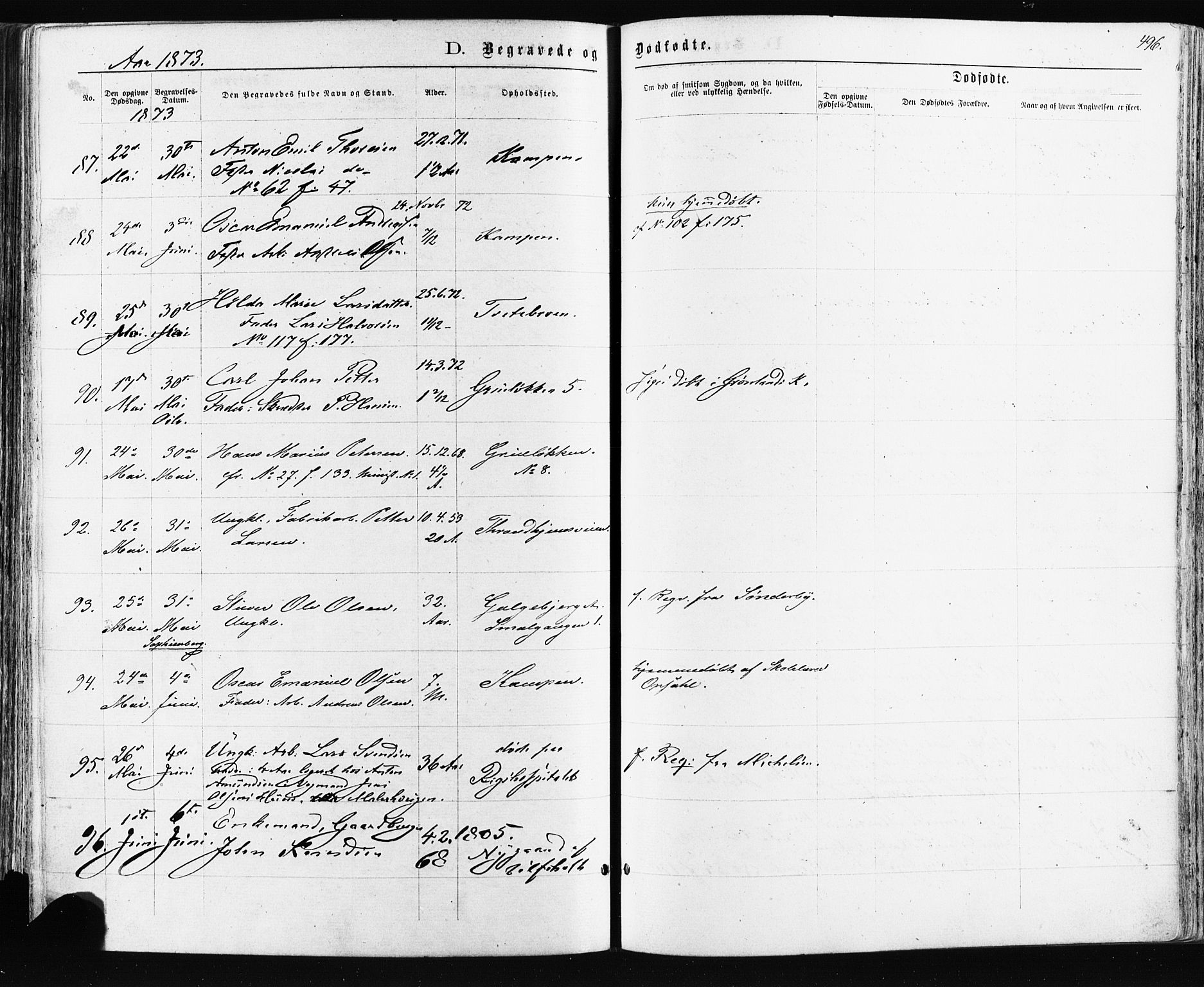 Østre Aker prestekontor Kirkebøker, AV/SAO-A-10840/F/Fa/L0003: Parish register (official) no. I 3, 1869-1875, p. 496