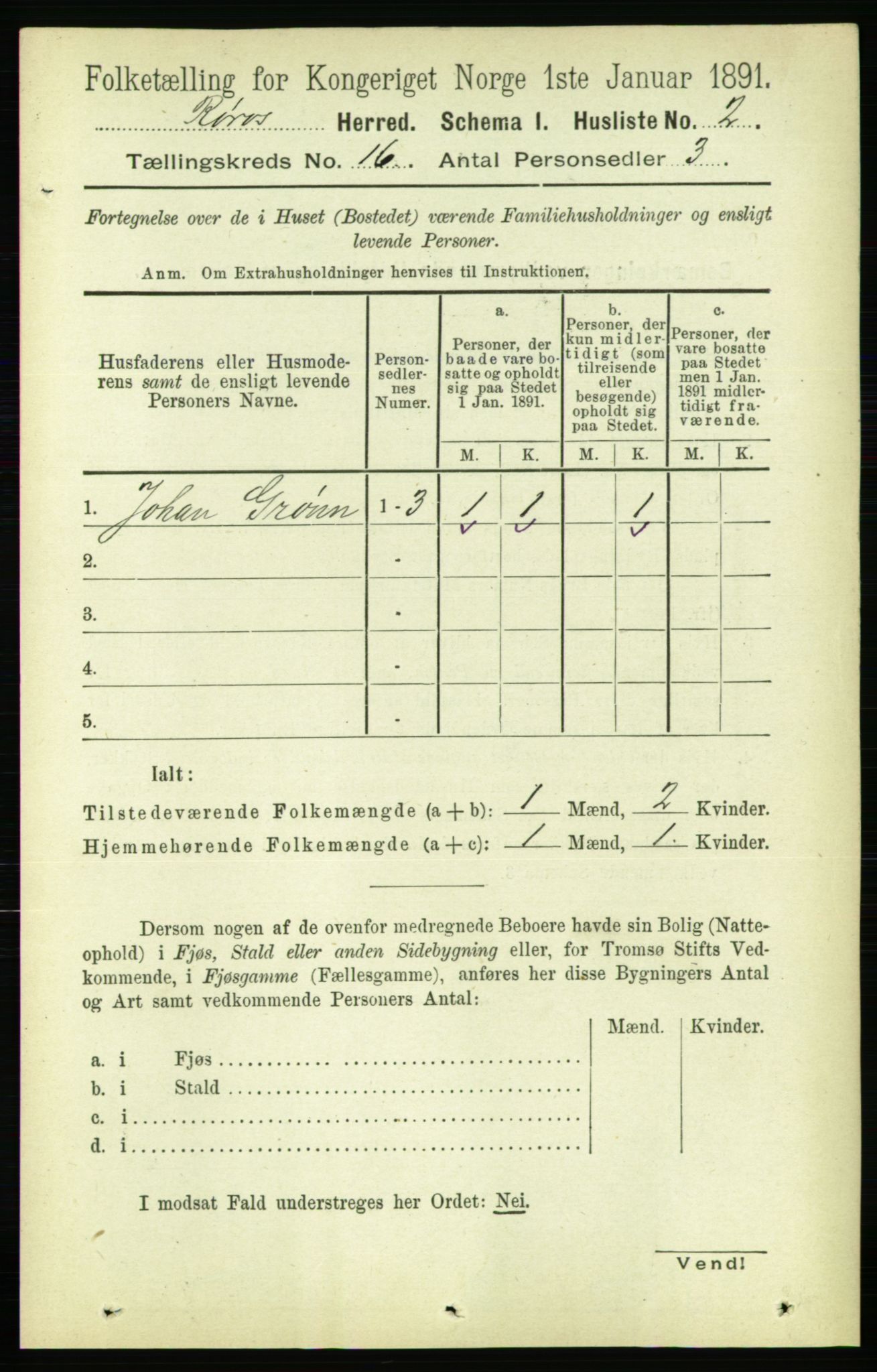 RA, 1891 census for 1640 Røros, 1891, p. 3682