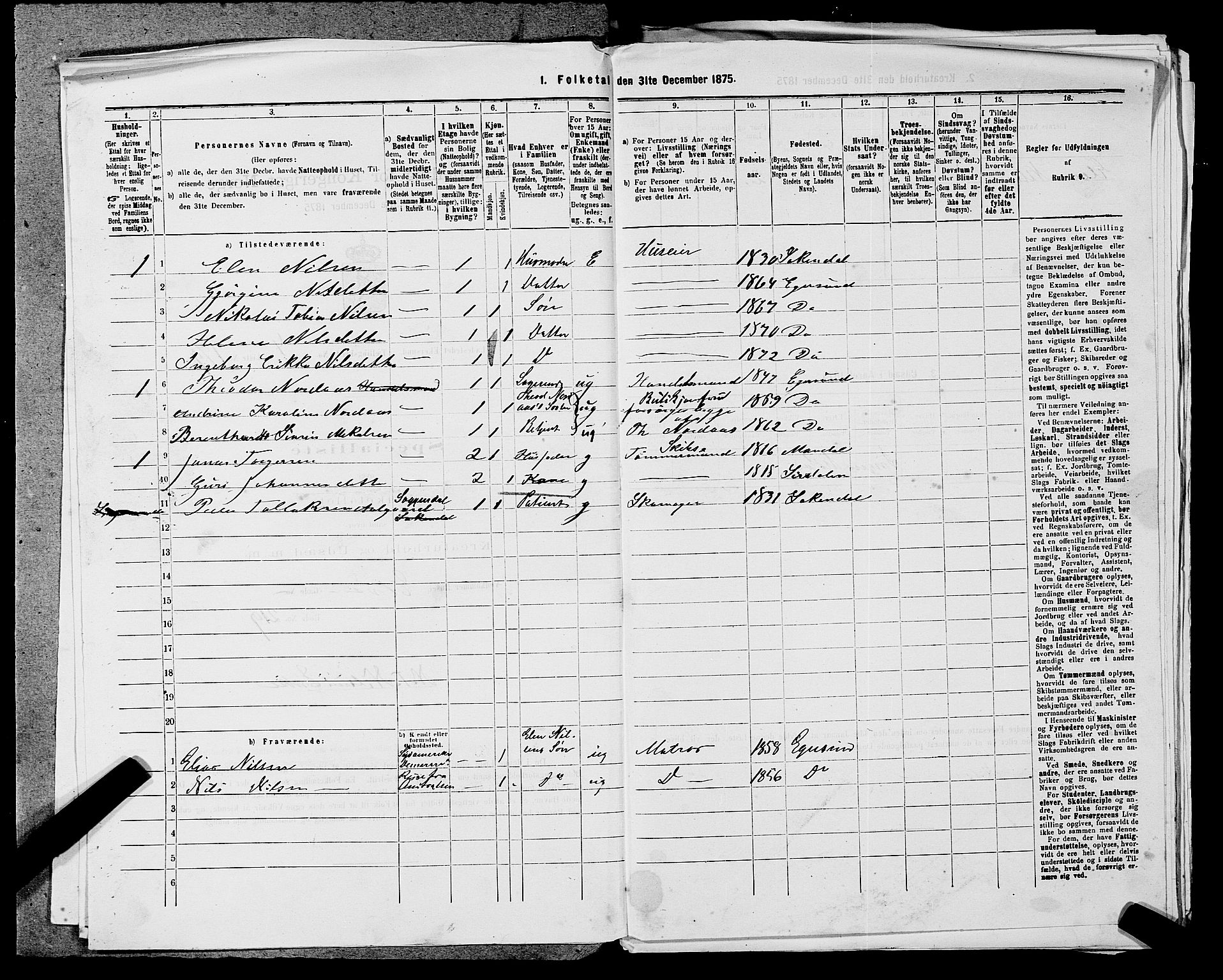 SAST, 1875 census for 1101B Eigersund parish, Egersund town, 1875, p. 385