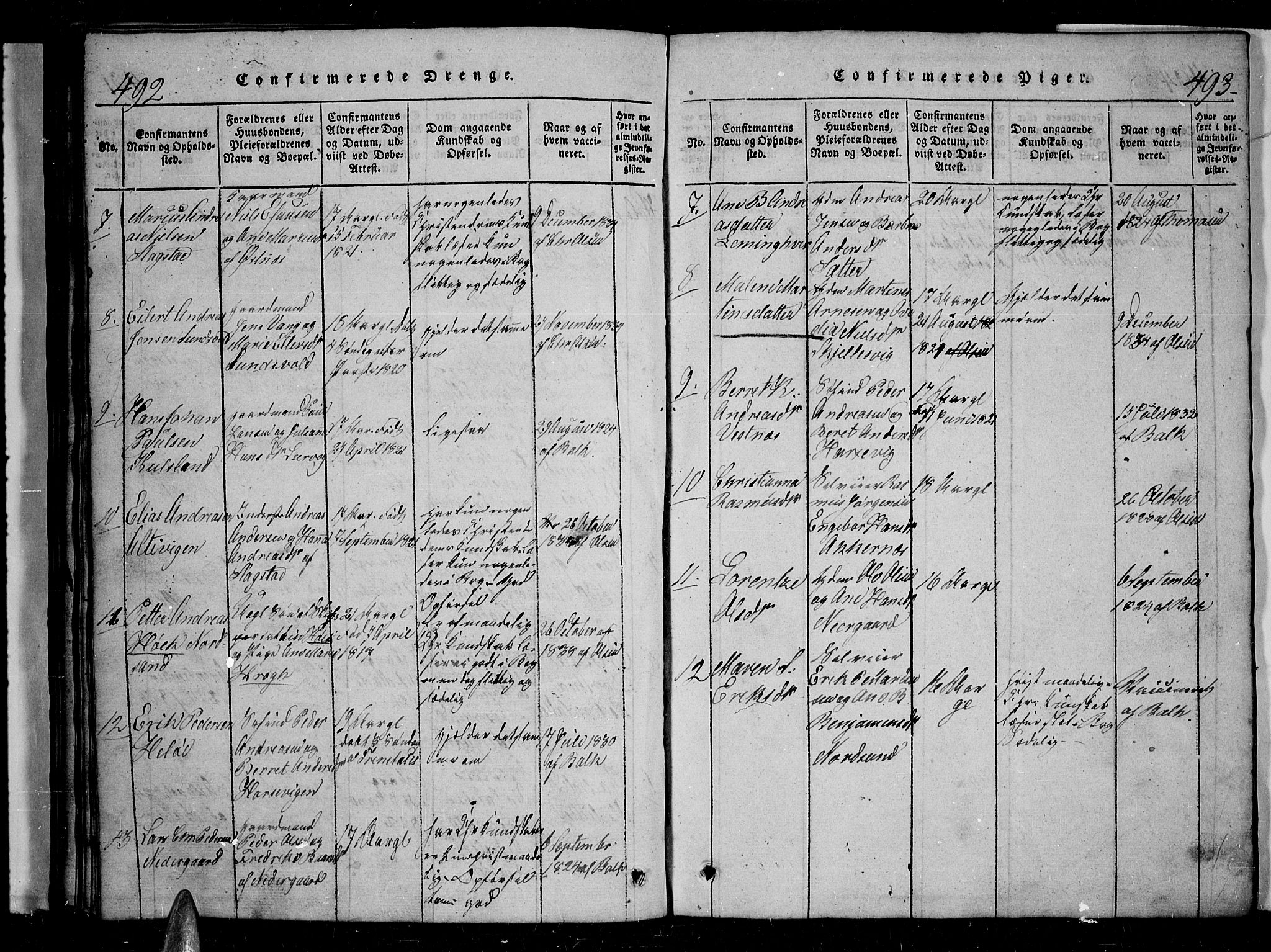 Trondenes sokneprestkontor, SATØ/S-1319/H/Hb/L0004klokker: Parish register (copy) no. 4, 1821-1839, p. 492-493