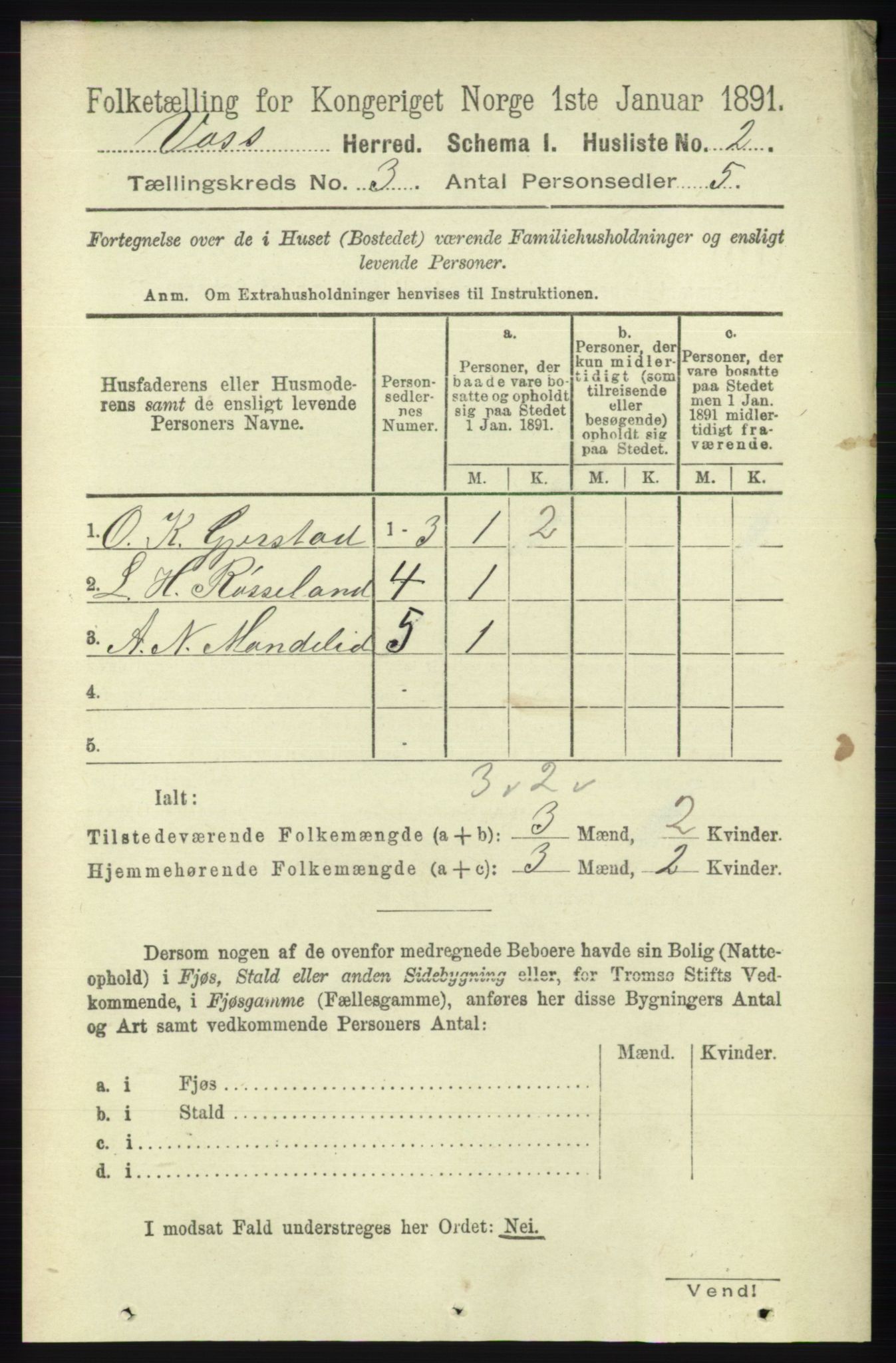 RA, 1891 census for 1235 Voss, 1891, p. 1134