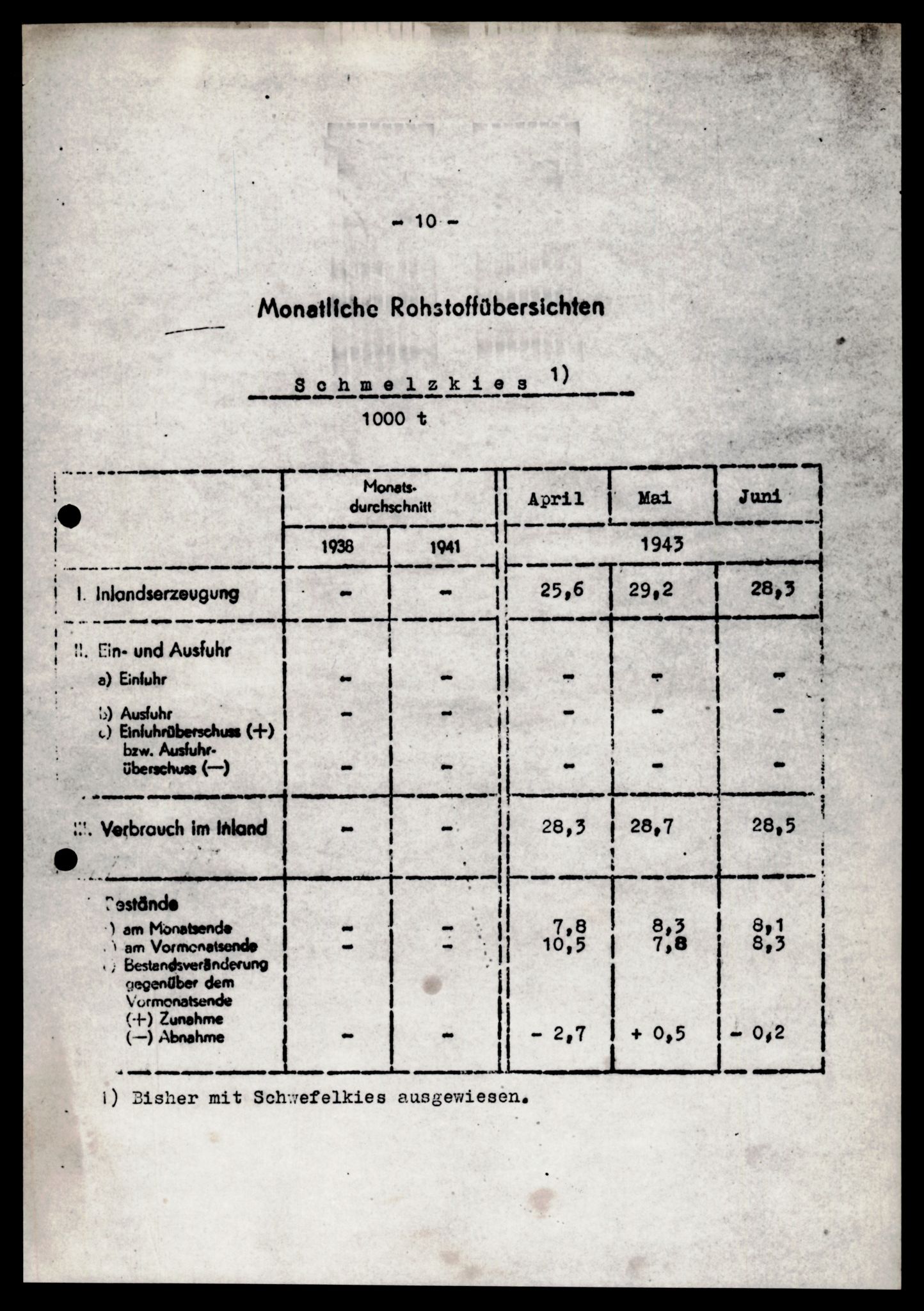 Forsvarets Overkommando. 2 kontor. Arkiv 11.4. Spredte tyske arkivsaker, AV/RA-RAFA-7031/D/Dar/Darb/L0004: Reichskommissariat - Hauptabteilung Vervaltung og Hauptabteilung Volkswirtschaft, 1940-1945, p. 814