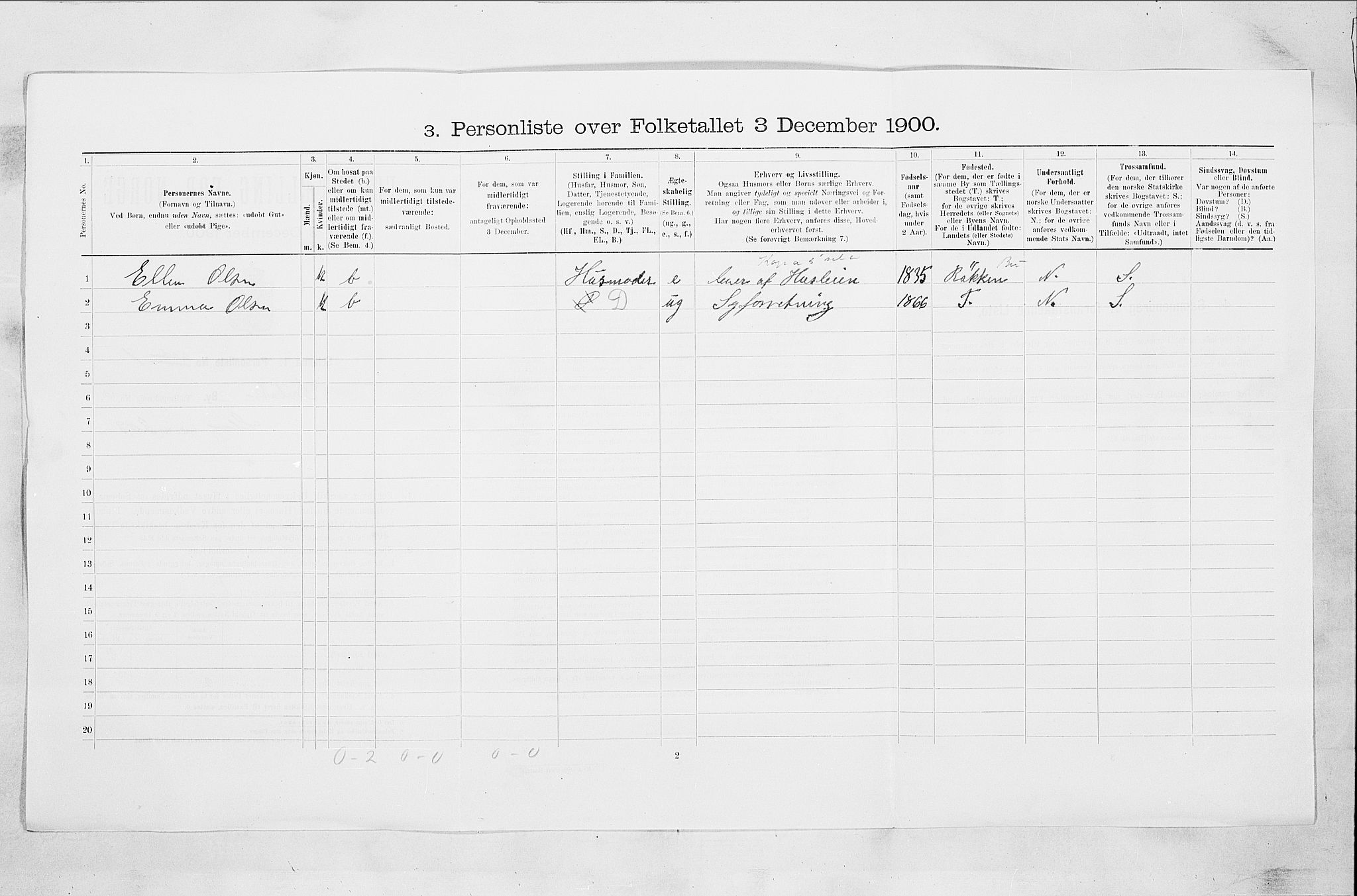 SAO, 1900 census for Drøbak, 1900