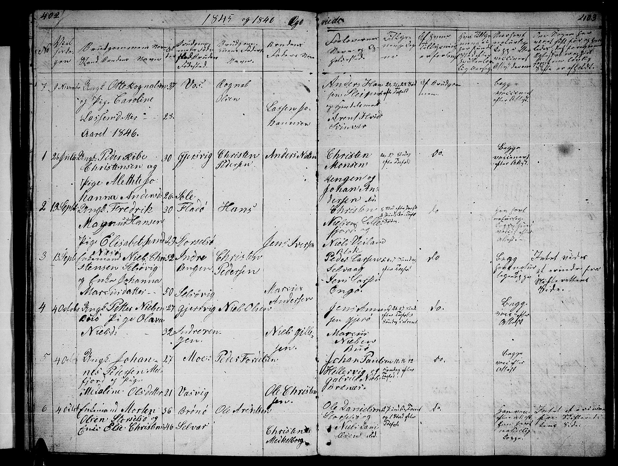 Ministerialprotokoller, klokkerbøker og fødselsregistre - Nordland, AV/SAT-A-1459/841/L0618: Parish register (copy) no. 841C02, 1833-1855, p. 402-403