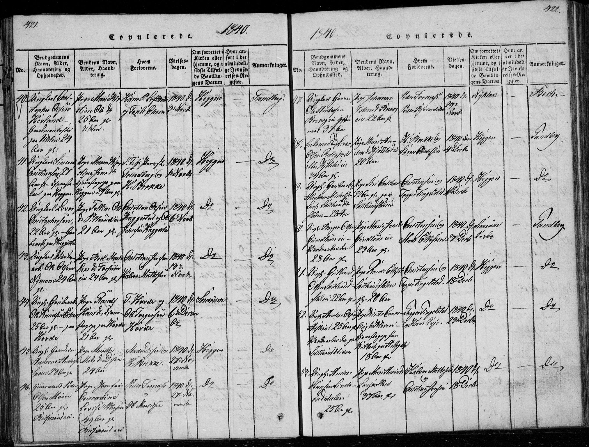 Modum kirkebøker, AV/SAKO-A-234/G/Ga/L0003: Parish register (copy) no. I 3, 1832-1842, p. 421-422