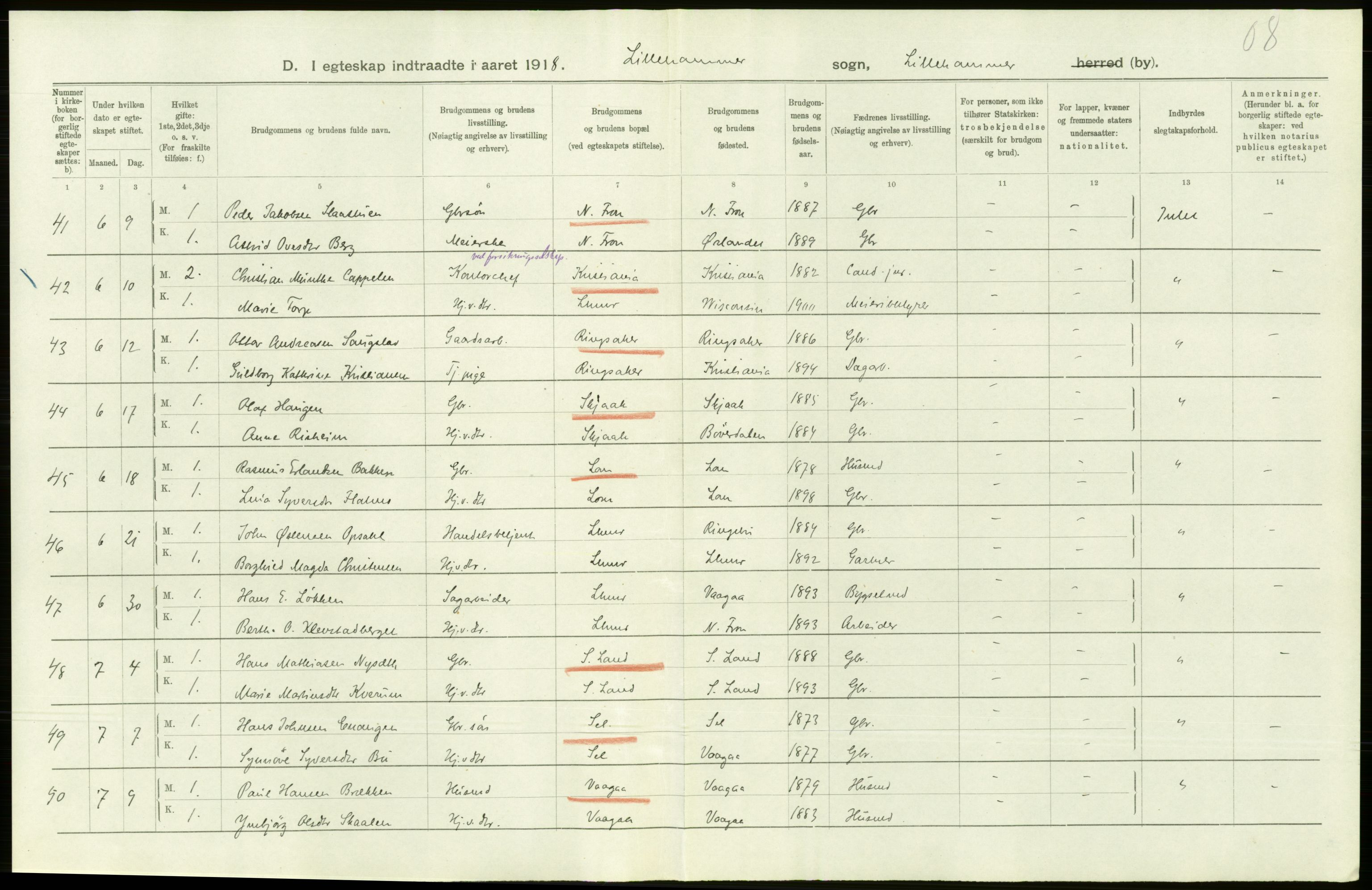 Statistisk sentralbyrå, Sosiodemografiske emner, Befolkning, RA/S-2228/D/Df/Dfb/Dfbh/L0016: Oppland fylke: Gifte, dødfødte. Bygder og byer., 1918, p. 243