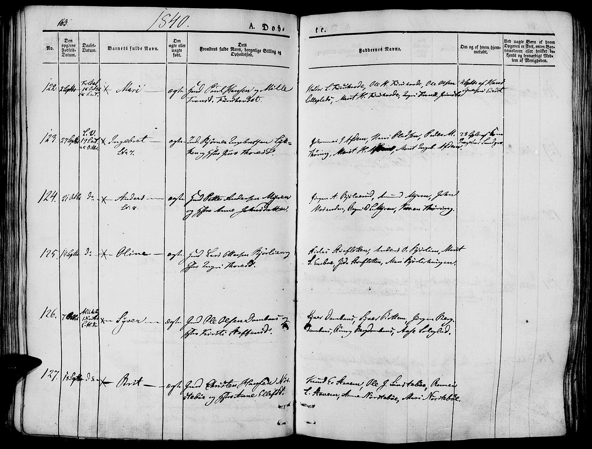 Lesja prestekontor, SAH/PREST-068/H/Ha/Haa/L0005: Parish register (official) no. 5, 1830-1842, p. 163