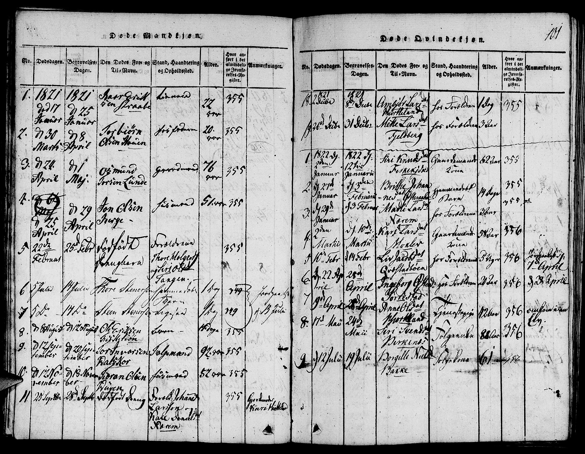 Suldal sokneprestkontor, SAST/A-101845/01/V/L0001: Parish register (copy) no. B 1, 1816-1836, p. 101