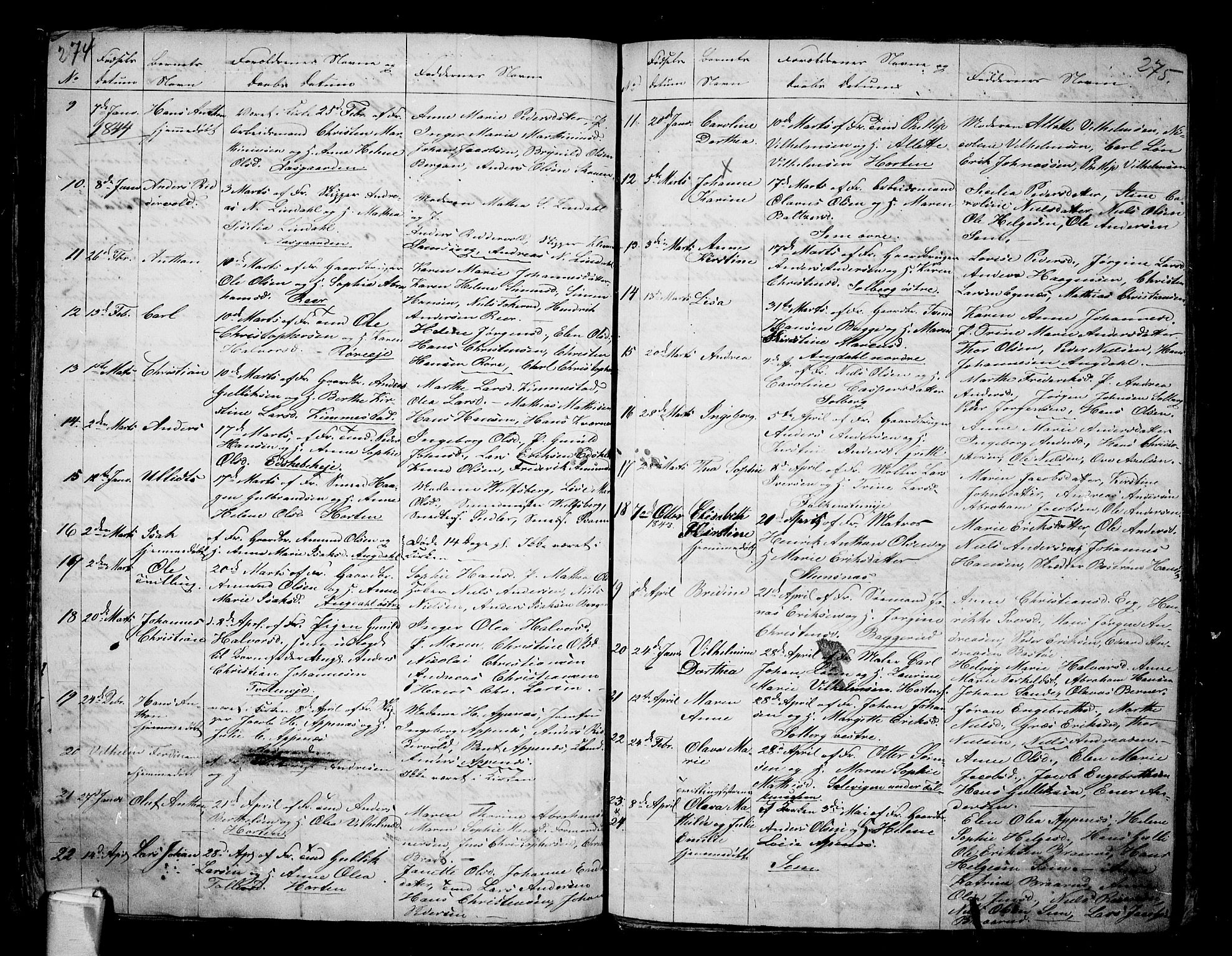 Borre kirkebøker, AV/SAKO-A-338/G/Ga/L0001: Parish register (copy) no. I 1, 1815-1851, p. 274-275