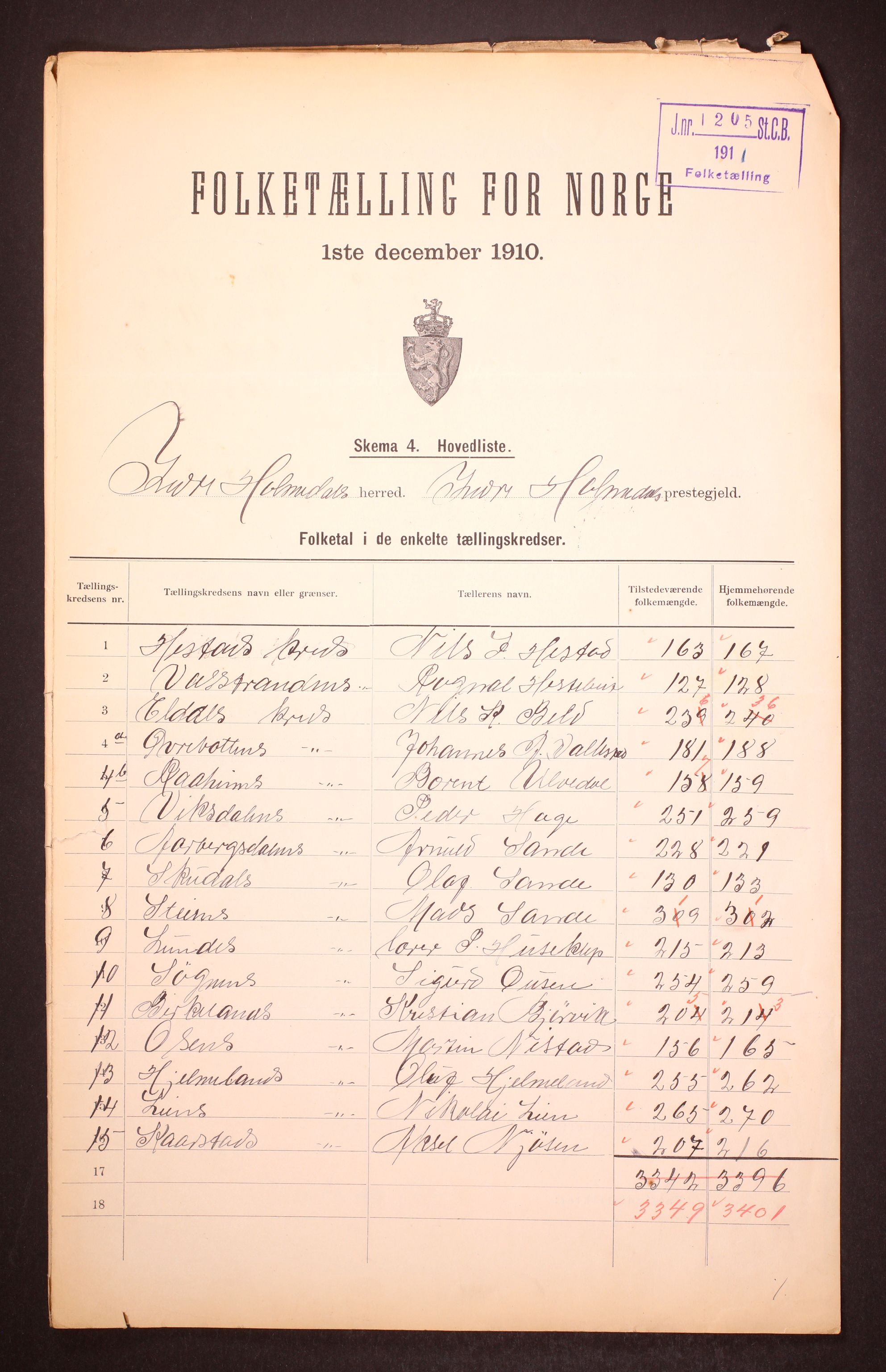 RA, 1910 census for Indre Holmedal, 1910, p. 2