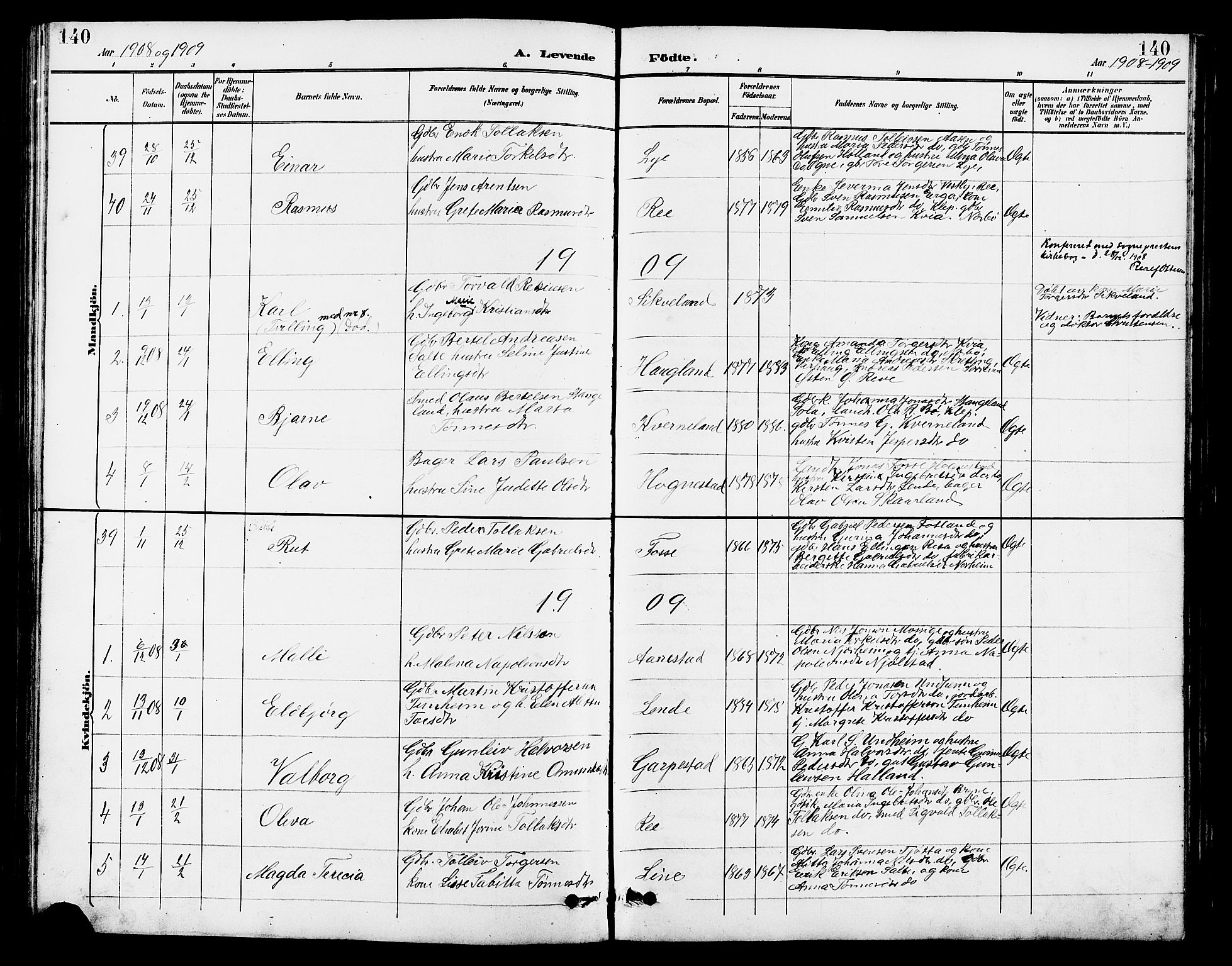 Lye sokneprestkontor, AV/SAST-A-101794/001/30BB/L0007: Parish register (copy) no. B 8, 1889-1909, p. 140