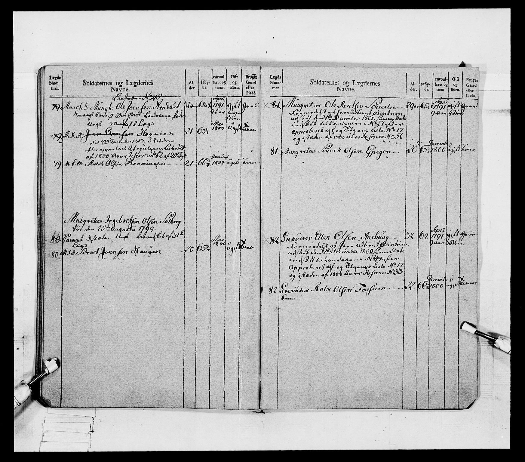 Generalitets- og kommissariatskollegiet, Det kongelige norske kommissariatskollegium, AV/RA-EA-5420/E/Eh/L0080: 2. Trondheimske nasjonale infanteriregiment, 1792-1800, p. 535