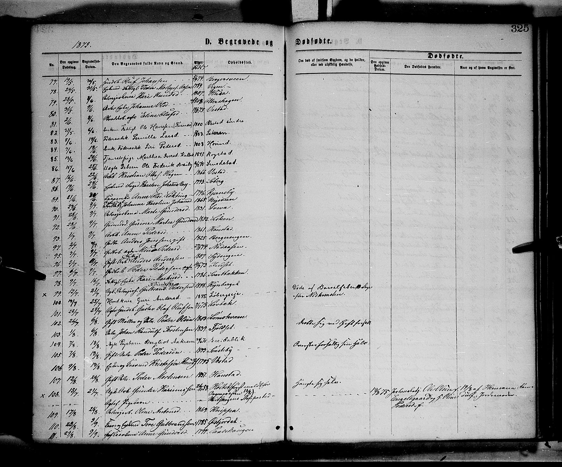 Elverum prestekontor, SAH/PREST-044/H/Ha/Haa/L0011: Parish register (official) no. 11, 1869-1879, p. 325