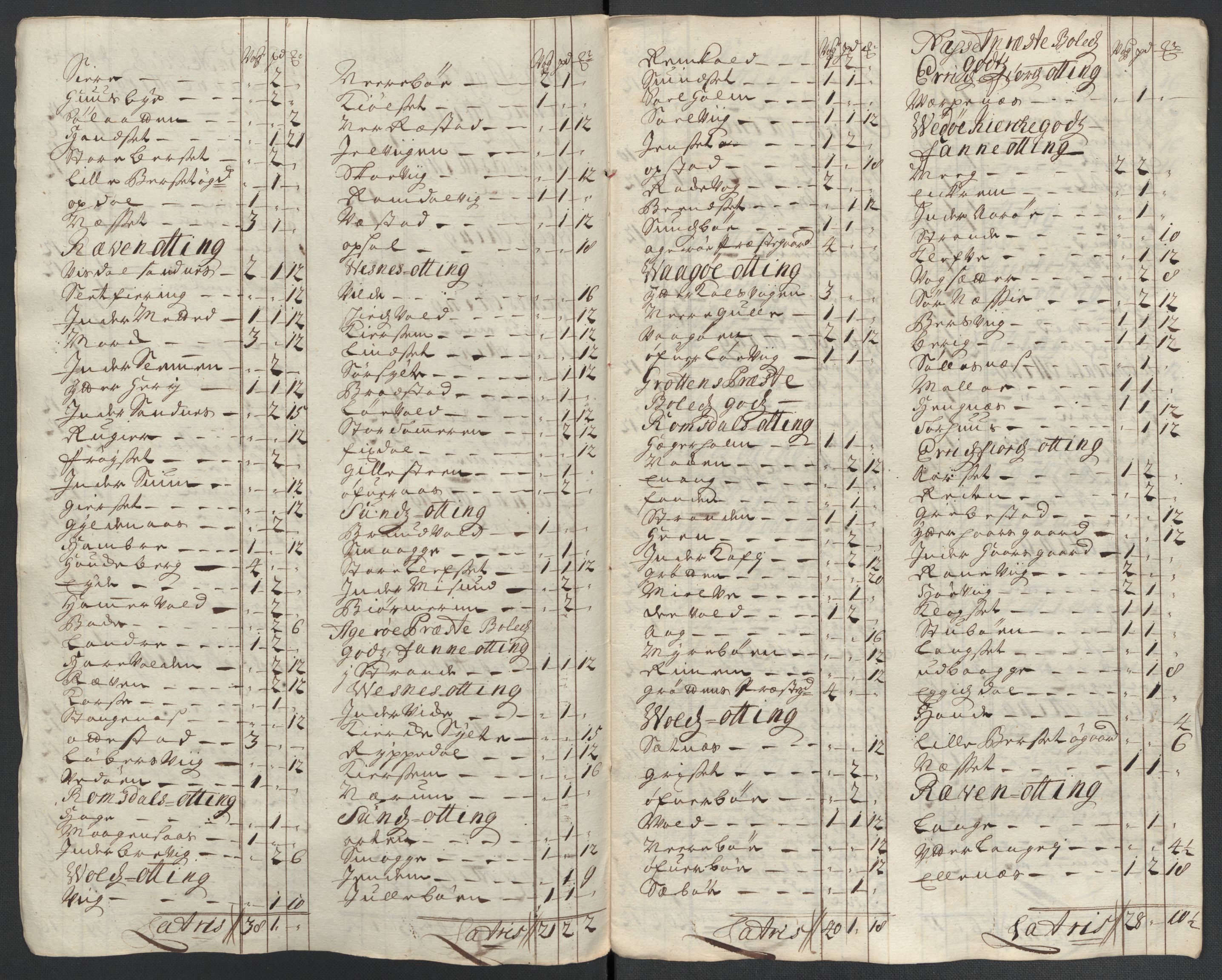 Rentekammeret inntil 1814, Reviderte regnskaper, Fogderegnskap, RA/EA-4092/R55/L3660: Fogderegnskap Romsdal, 1711, p. 416
