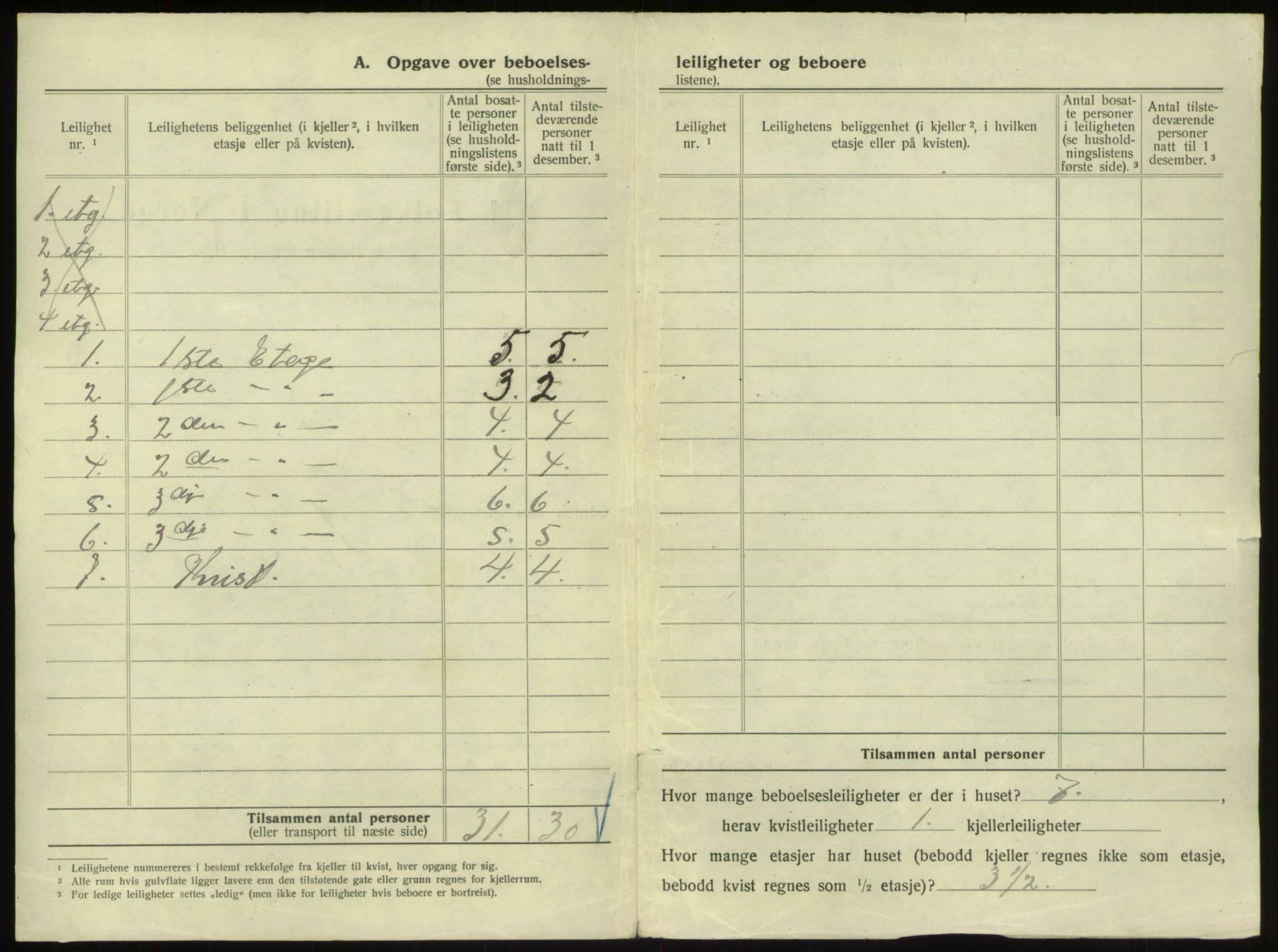 SAB, 1920 census for Bergen, 1920, p. 903