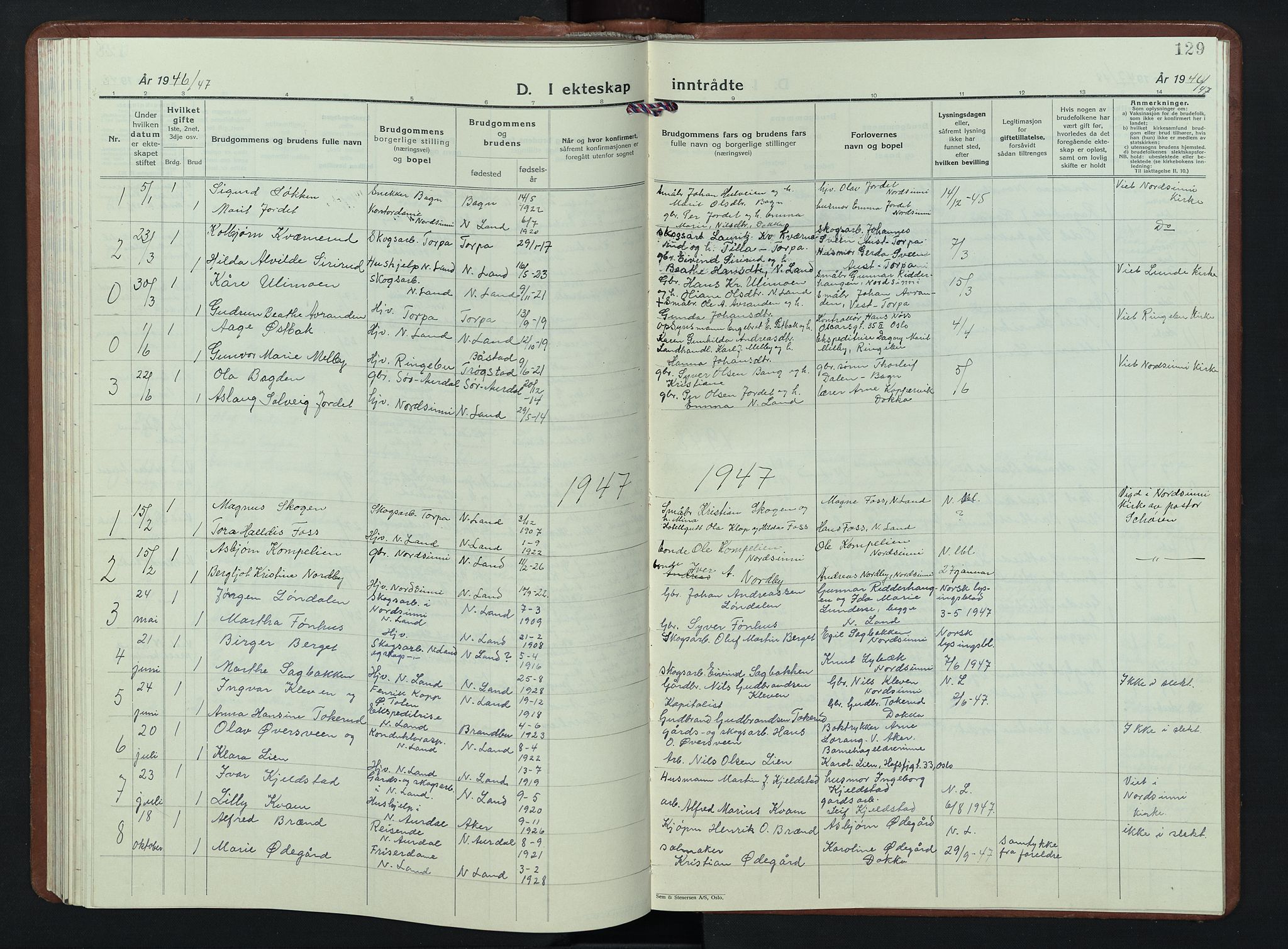 Nordre Land prestekontor, AV/SAH-PREST-124/H/Ha/Hab/L0007: Parish register (copy) no. 7, 1930-1953, p. 129
