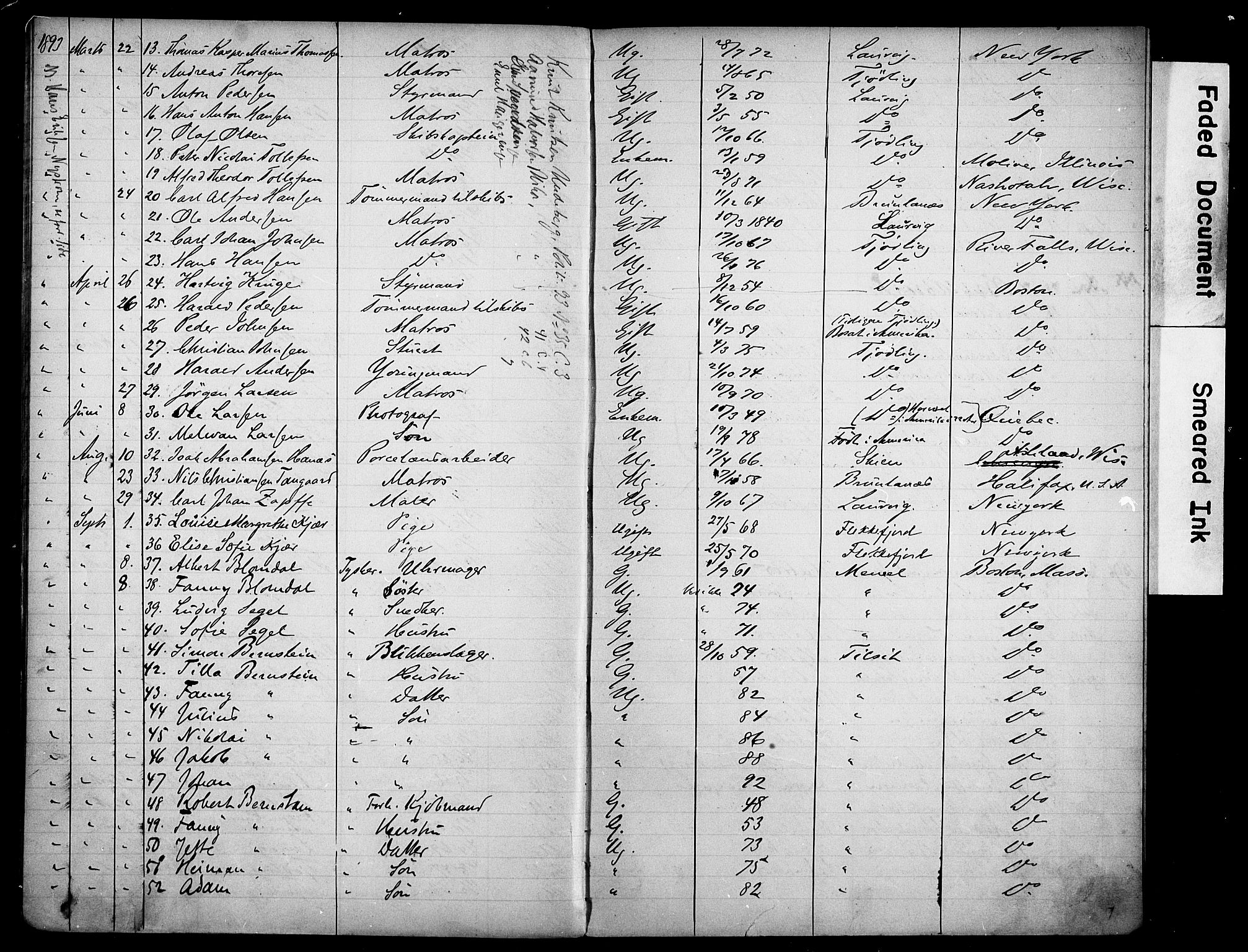 Larvik politikammer, AV/SAKO-A-738/I/Ia/Iaa/L0001: Reisekontroll. Emigrantprotokoll, 1887-1903