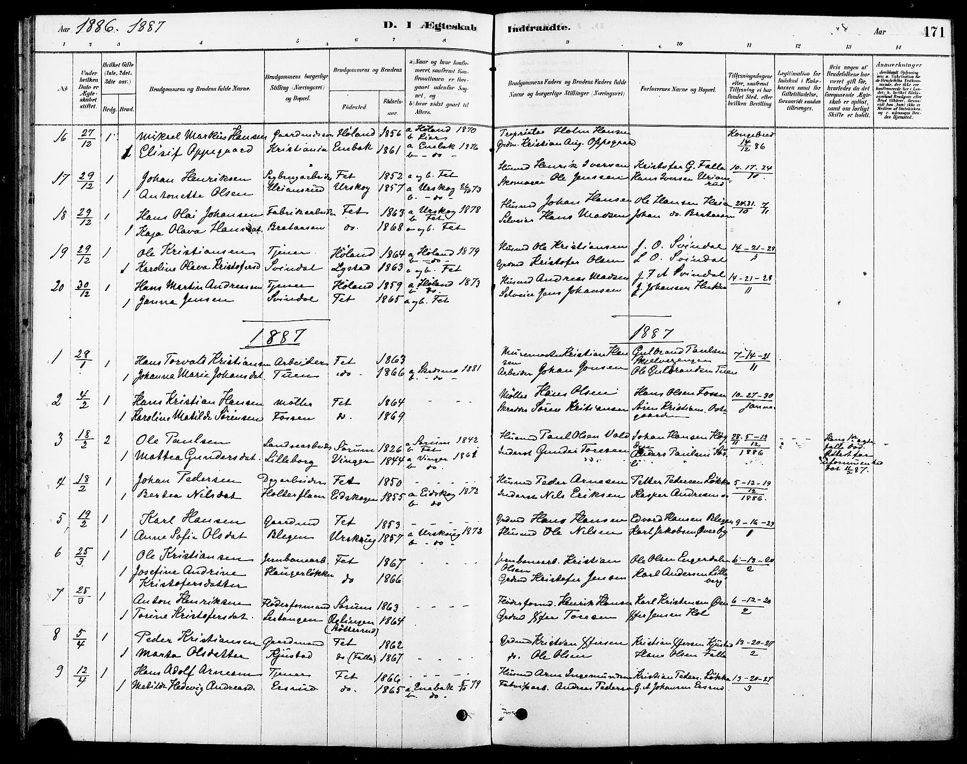 Fet prestekontor Kirkebøker, AV/SAO-A-10370a/F/Fa/L0014: Parish register (official) no. I 14, 1878-1891, p. 171