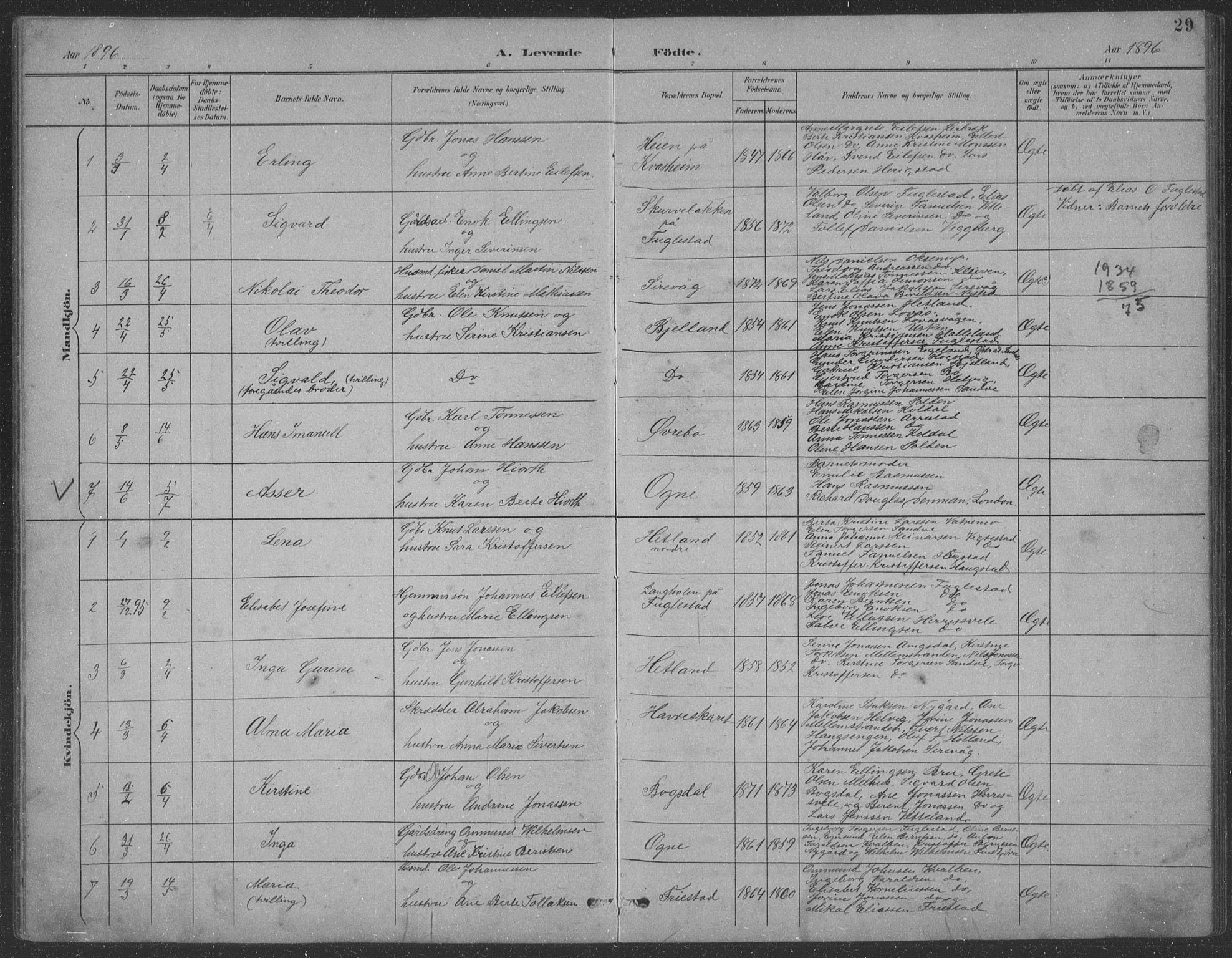 Eigersund sokneprestkontor, SAST/A-101807/S09: Parish register (copy) no. B 21, 1890-1915, p. 29