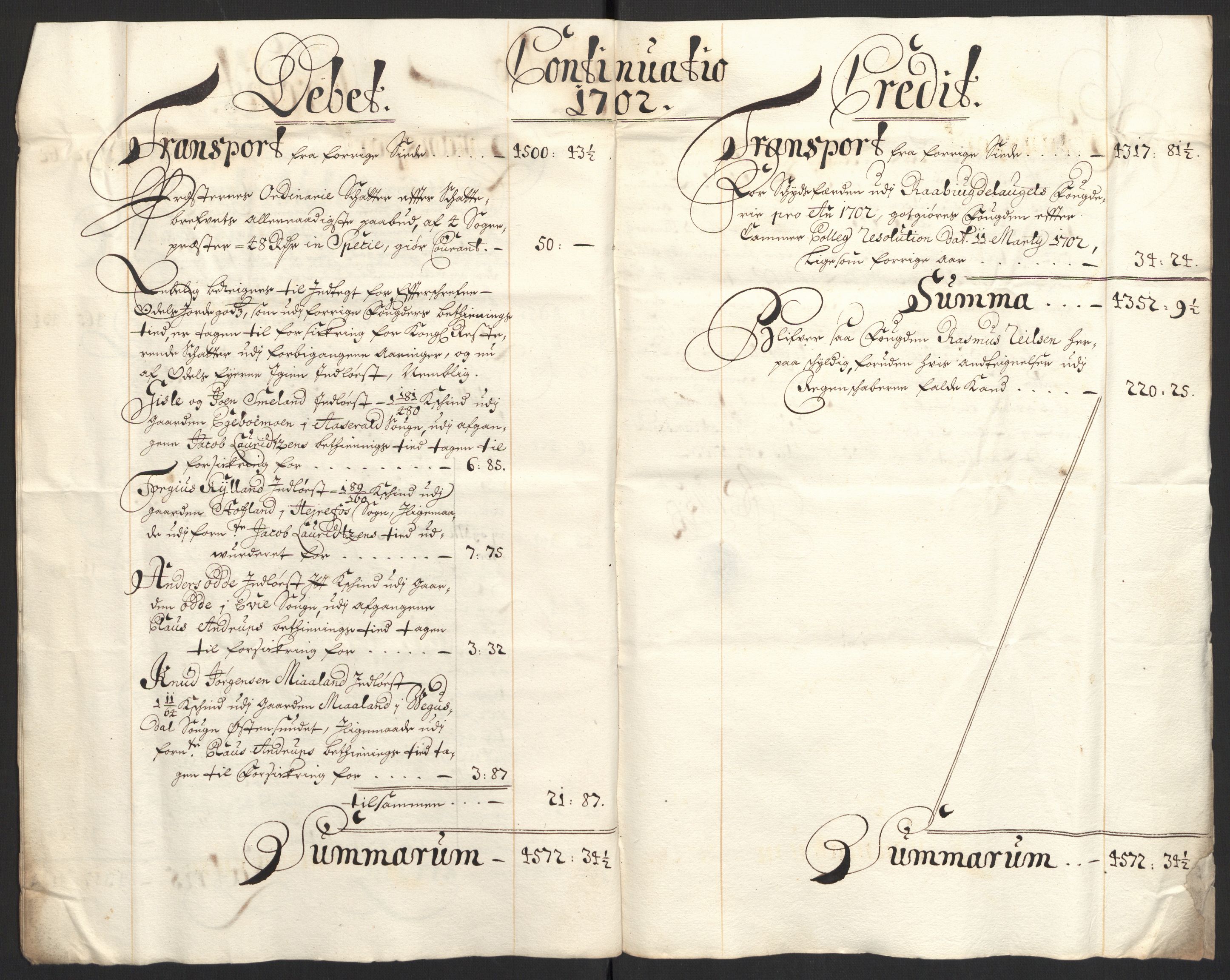 Rentekammeret inntil 1814, Reviderte regnskaper, Fogderegnskap, AV/RA-EA-4092/R40/L2446: Fogderegnskap Råbyggelag, 1700-1702, p. 263