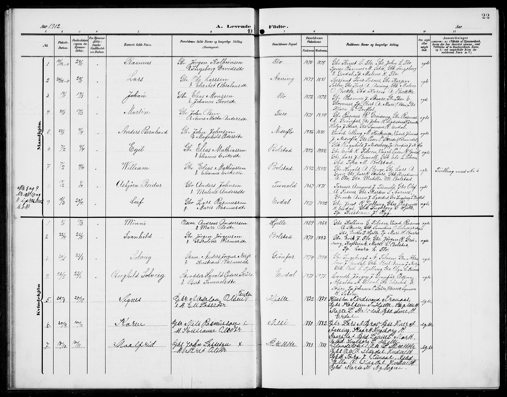 Stryn Sokneprestembete, AV/SAB-A-82501: Parish register (copy) no. C 4, 1905-1936, p. 22