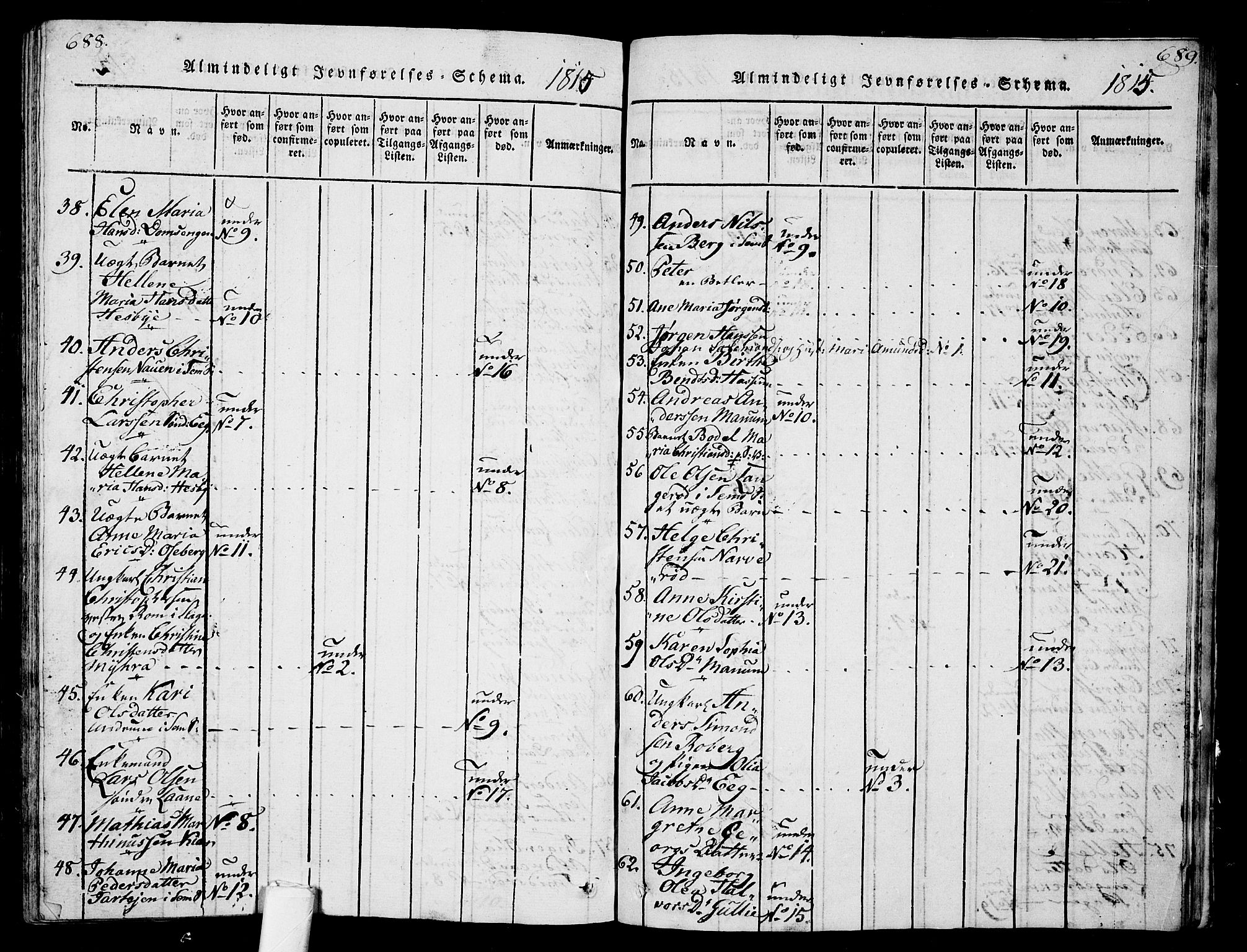 Sem kirkebøker, AV/SAKO-A-5/G/Ga/L0001: Parish register (copy) no. I 1, 1814-1825, p. 688-689