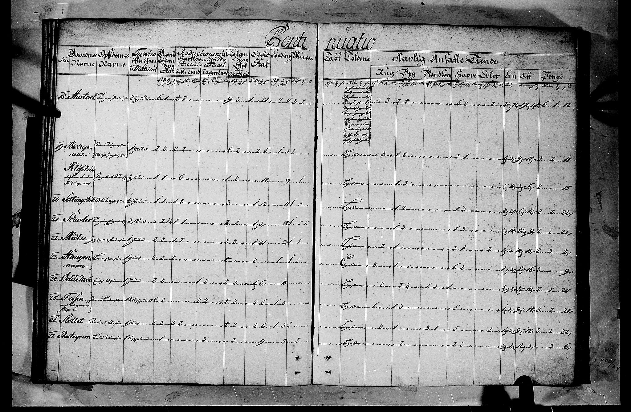 Rentekammeret inntil 1814, Realistisk ordnet avdeling, AV/RA-EA-4070/N/Nb/Nbf/L0103b: Hedmark matrikkelprotokoll, 1723, p. 34b-35a