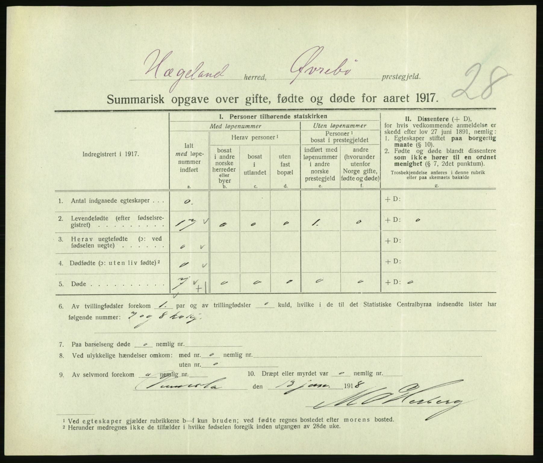 Statistisk sentralbyrå, Sosiodemografiske emner, Befolkning, AV/RA-S-2228/D/Df/Dfb/Dfbg/L0056: Summariske oppgaver over gifte, fødte og døde for hele landet., 1917, p. 667