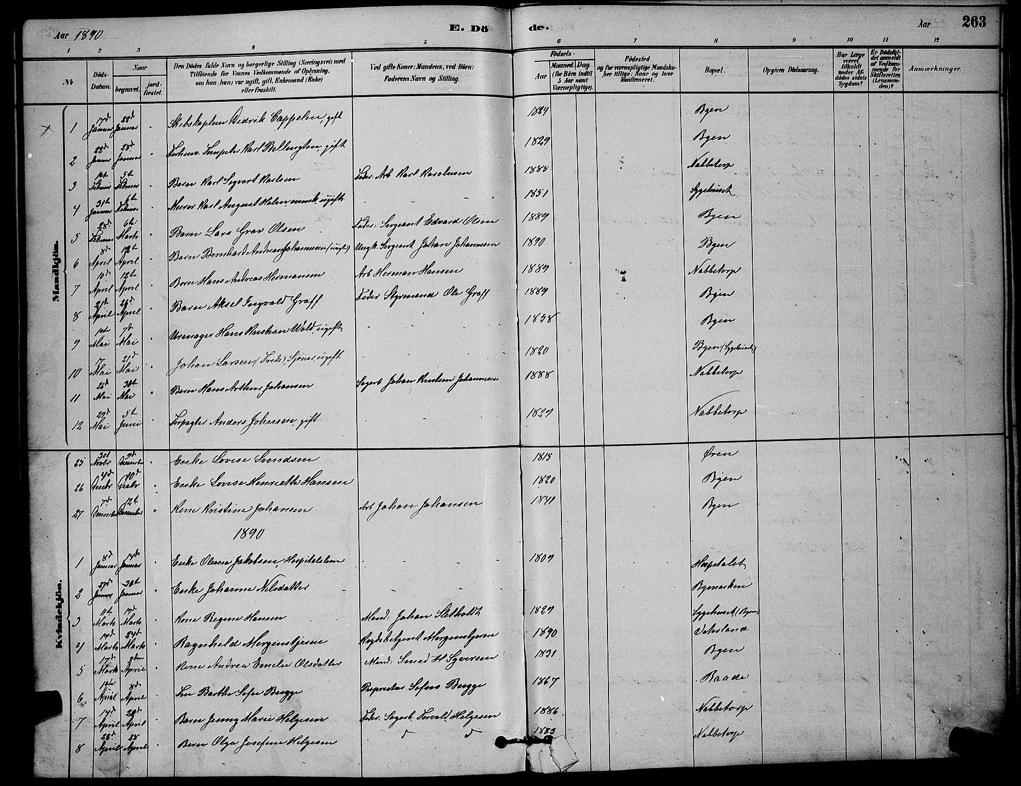 Østre Fredrikstad prestekontor Kirkebøker, SAO/A-10907/G/Ga/L0001: Parish register (copy) no. 1, 1880-1899, p. 263