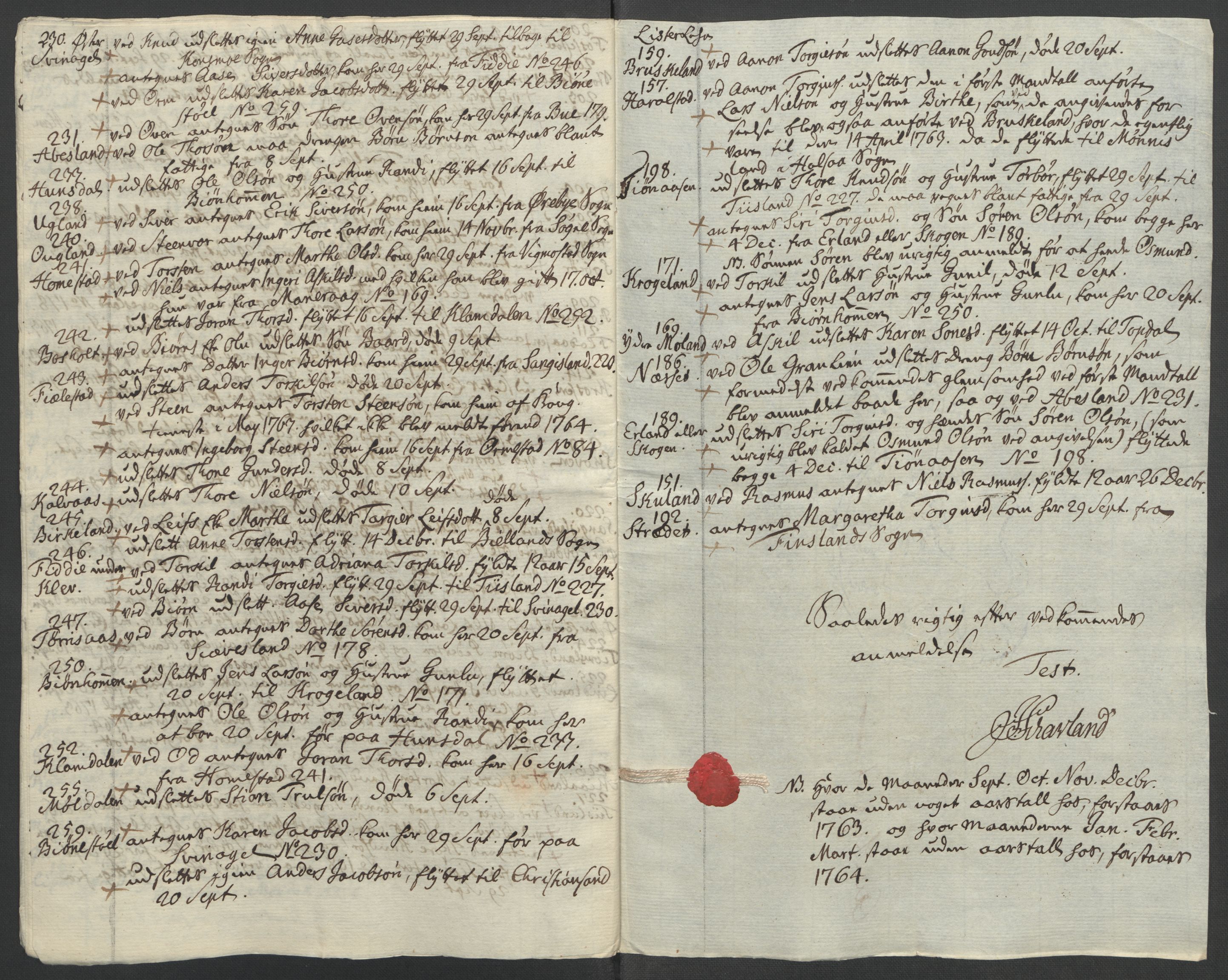 Rentekammeret inntil 1814, Reviderte regnskaper, Fogderegnskap, AV/RA-EA-4092/R45/L2704: Ekstraskatten Lista og Mandal, 1762-1768, p. 207