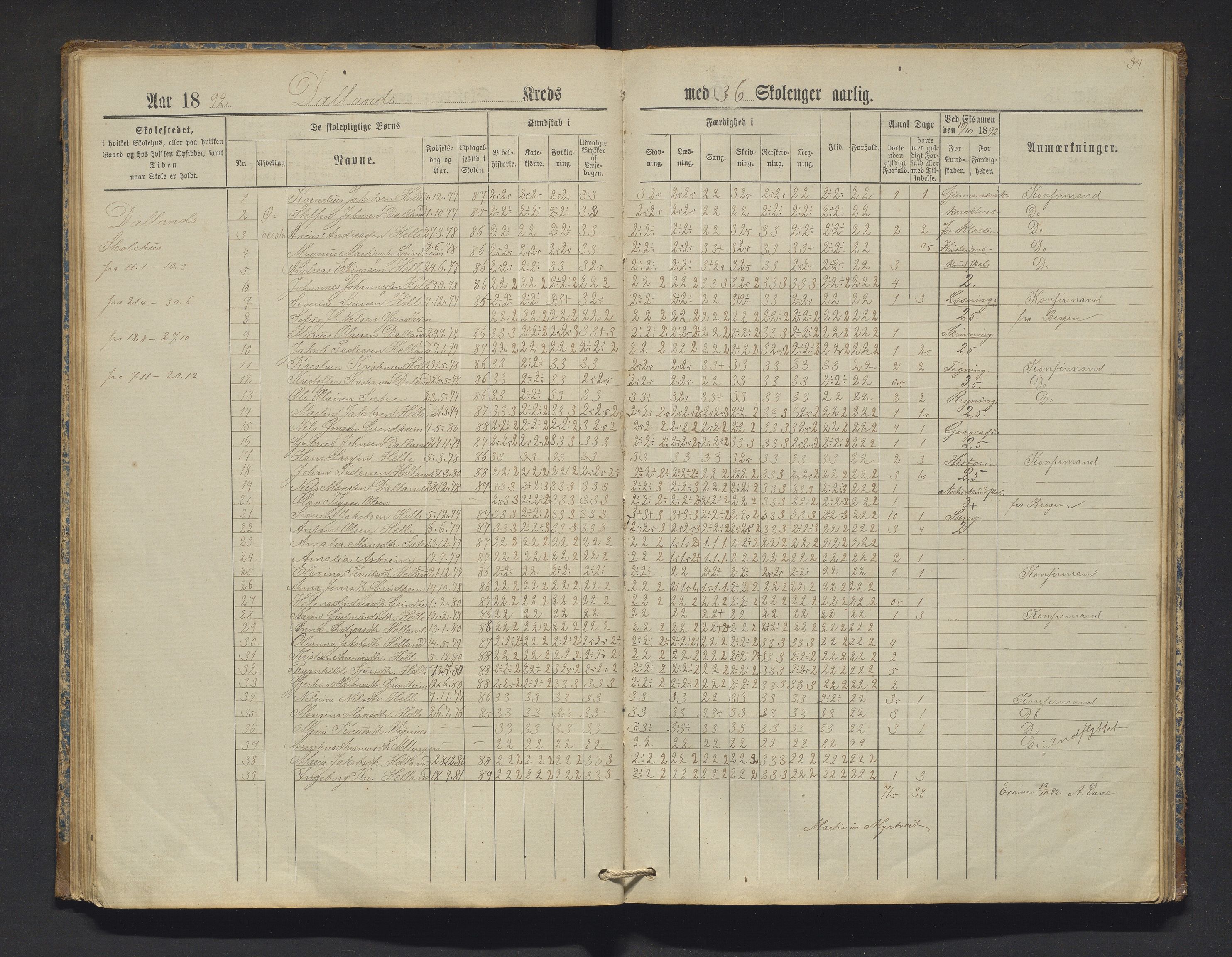 Manger kommune. Barneskulane, IKAH/1261-231/F/Fa/L0002: Skuleprotokoll for Toska, Manger, Dalland, Lilletvedt, Sætre og Helle krinsar , 1882-1916, p. 34